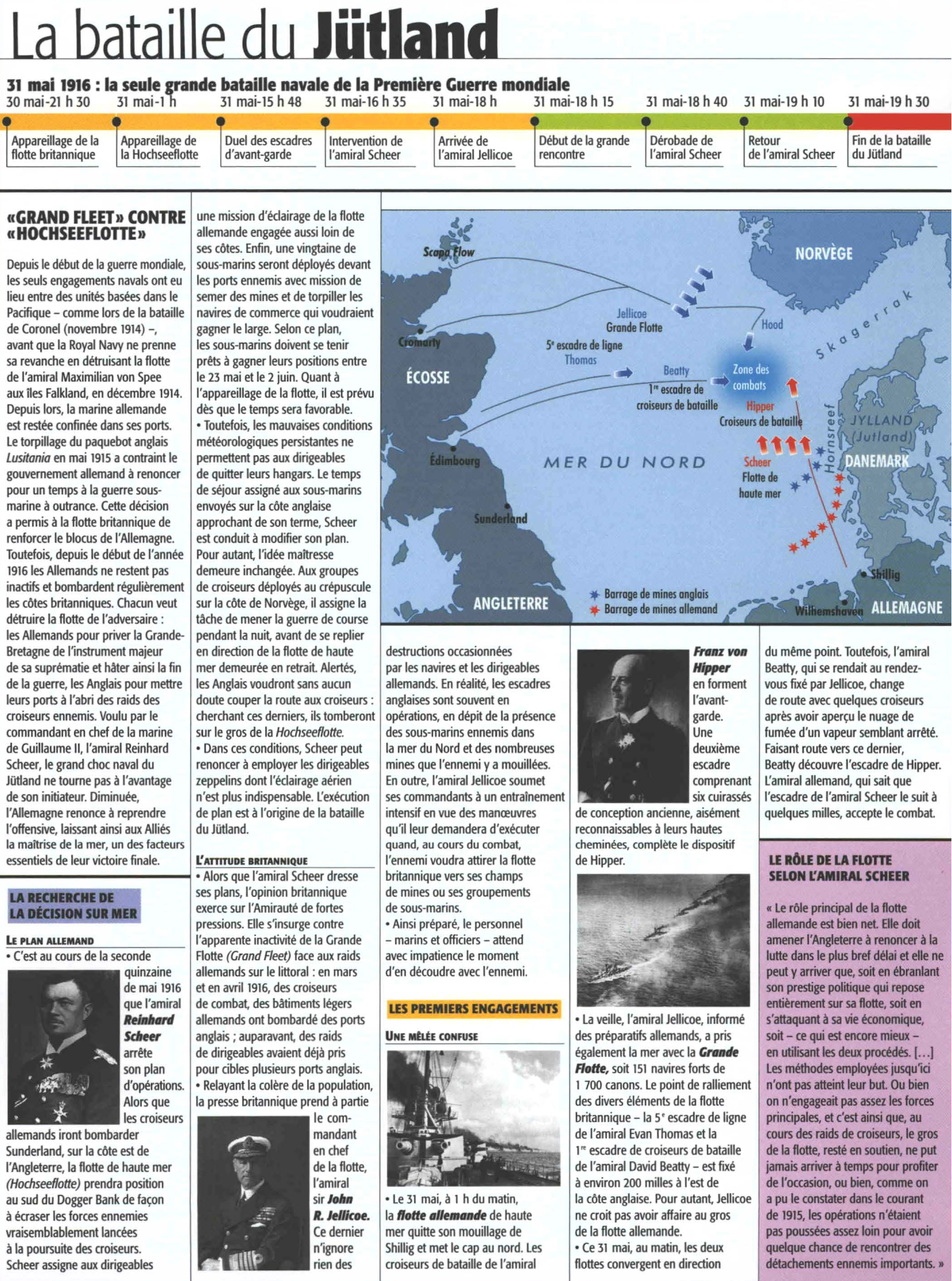 Prévisualisation du document La Bataille du Jutland