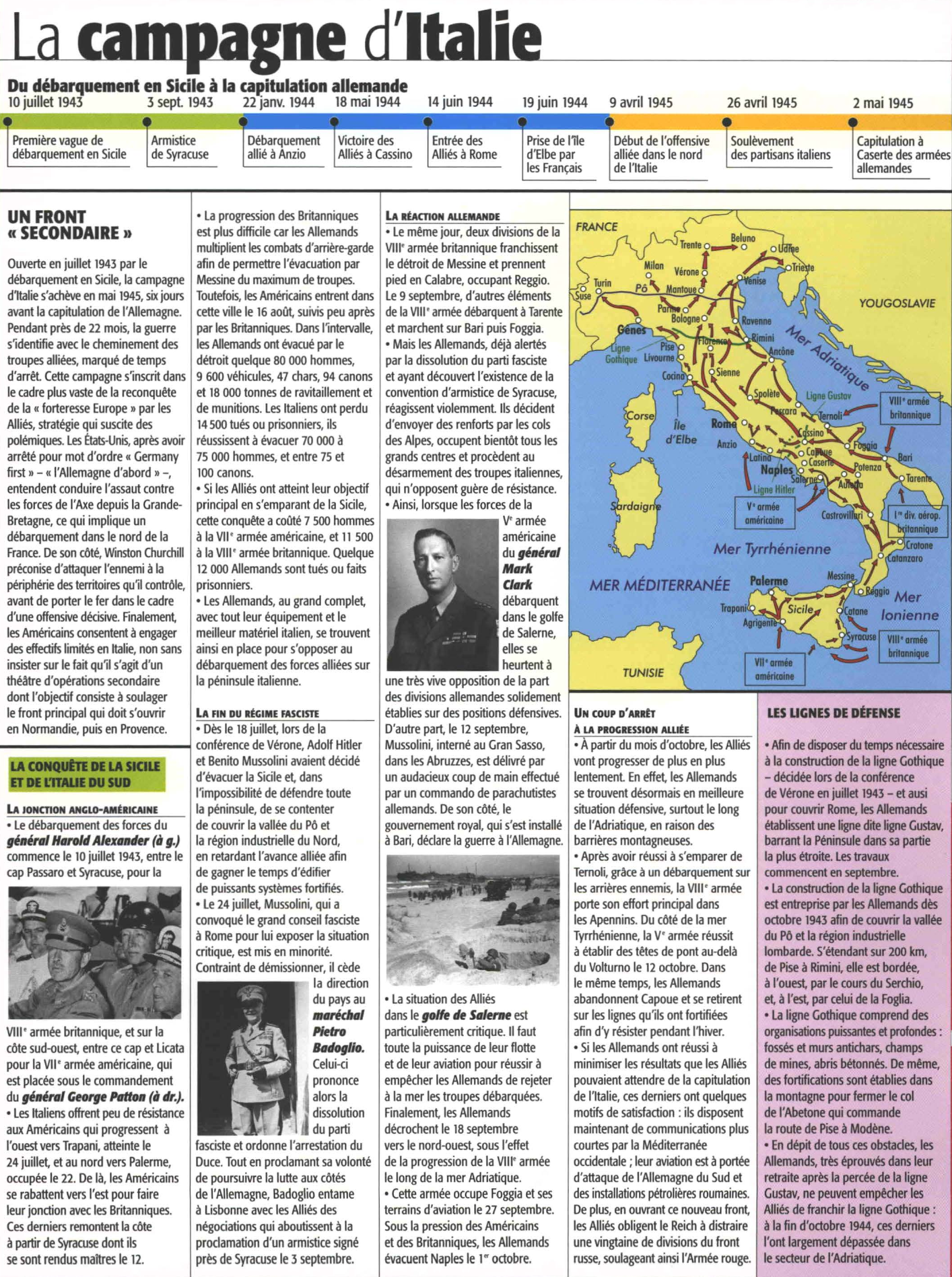 Prévisualisation du document LA CAMPAGNE D'ITALIE