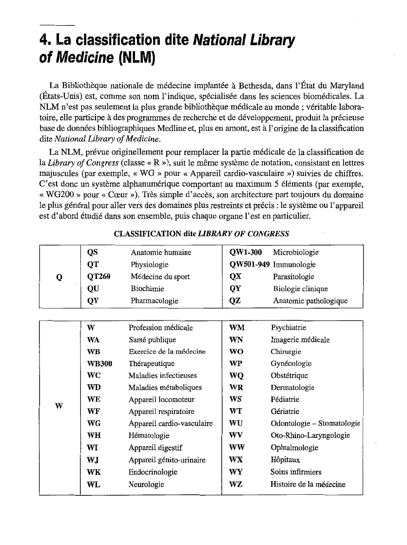 Prévisualisation du document La classification dite National Library of Medicine (NLM)