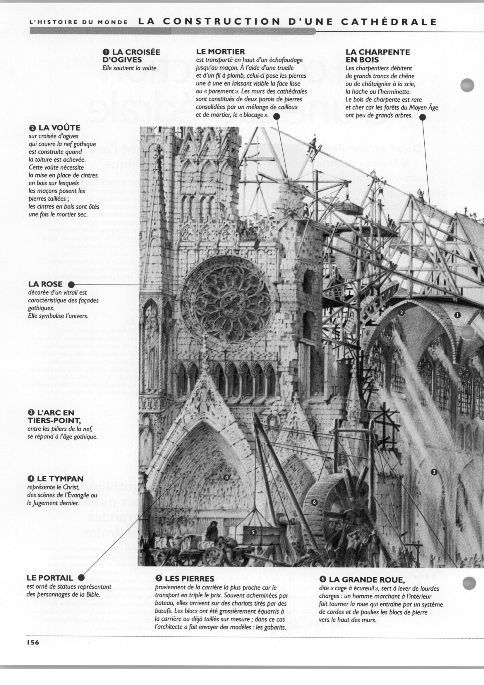 Prévisualisation du document La construction d'une cathédrale