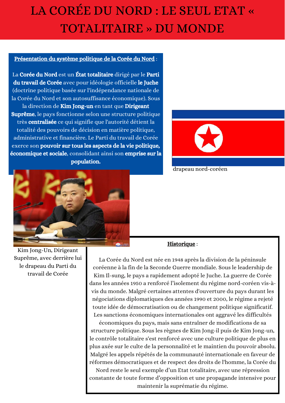Prévisualisation du document La Corée du Nord, Etat totalitaire
