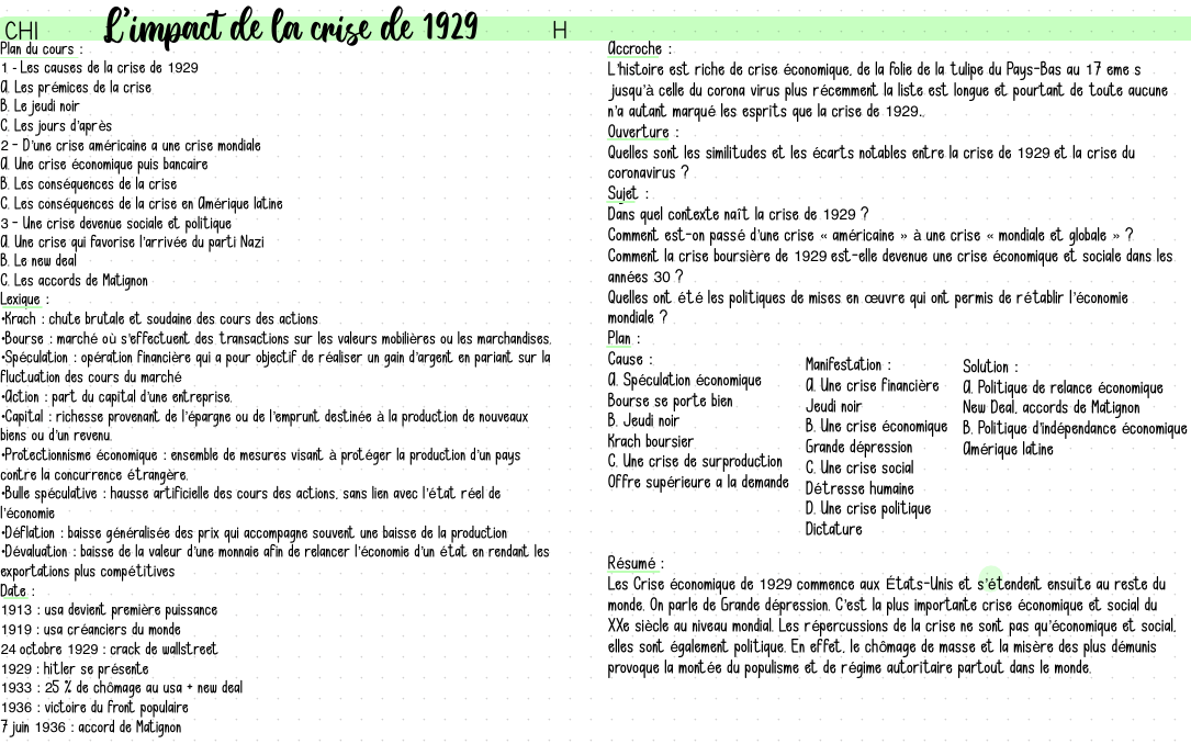 Prévisualisation du document La crise de 1929