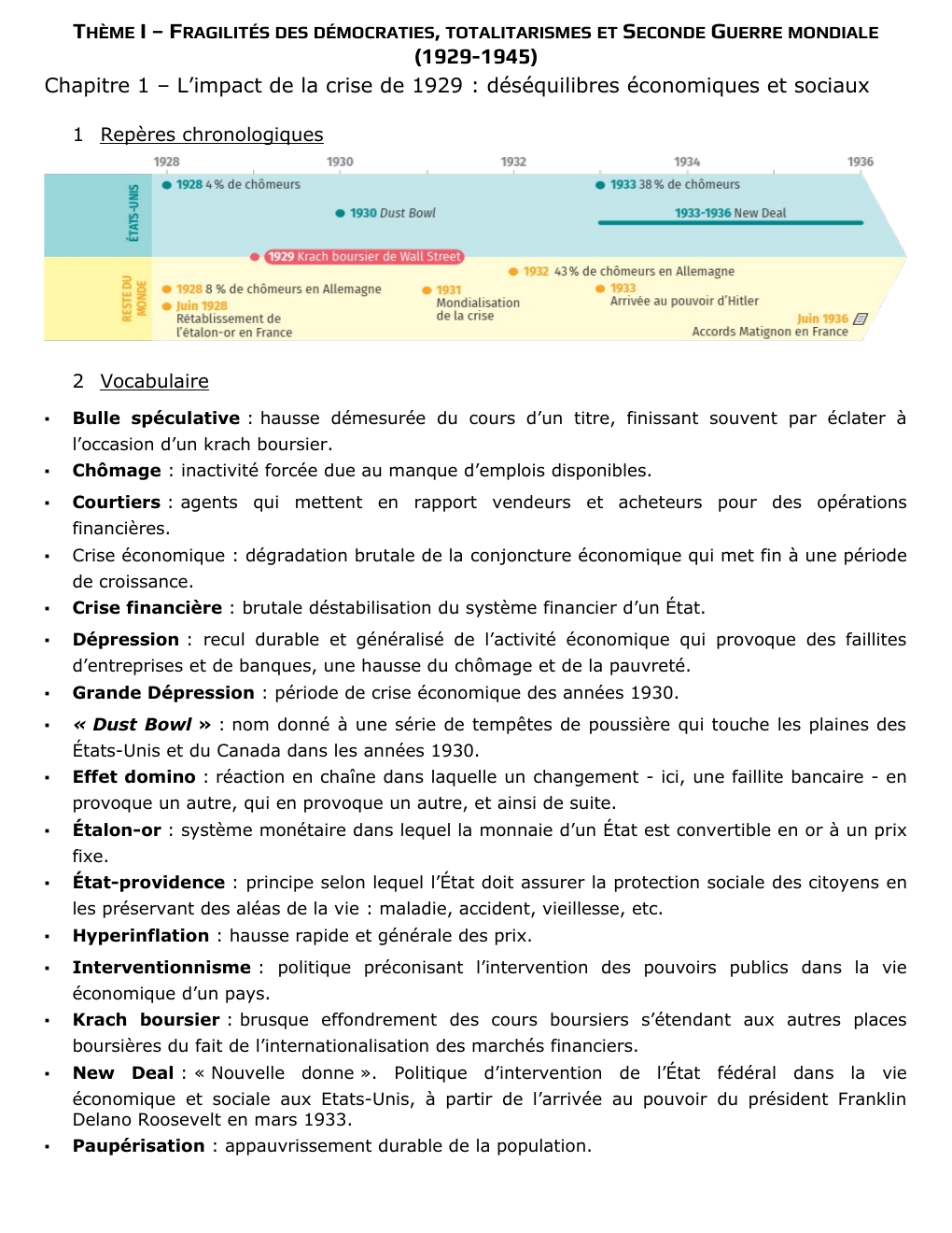 Prévisualisation du document la crise de 1929