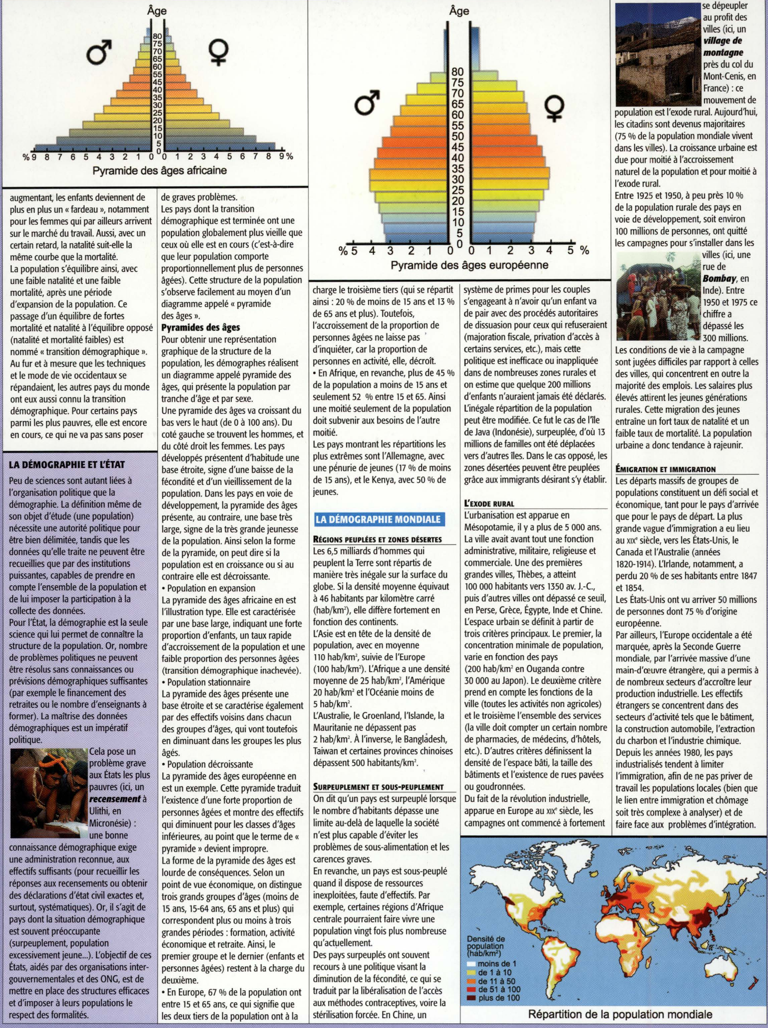 Prévisualisation du document LA DEMOGRAPHIE (Travaux Personnels Encadrés – Economie - TES)