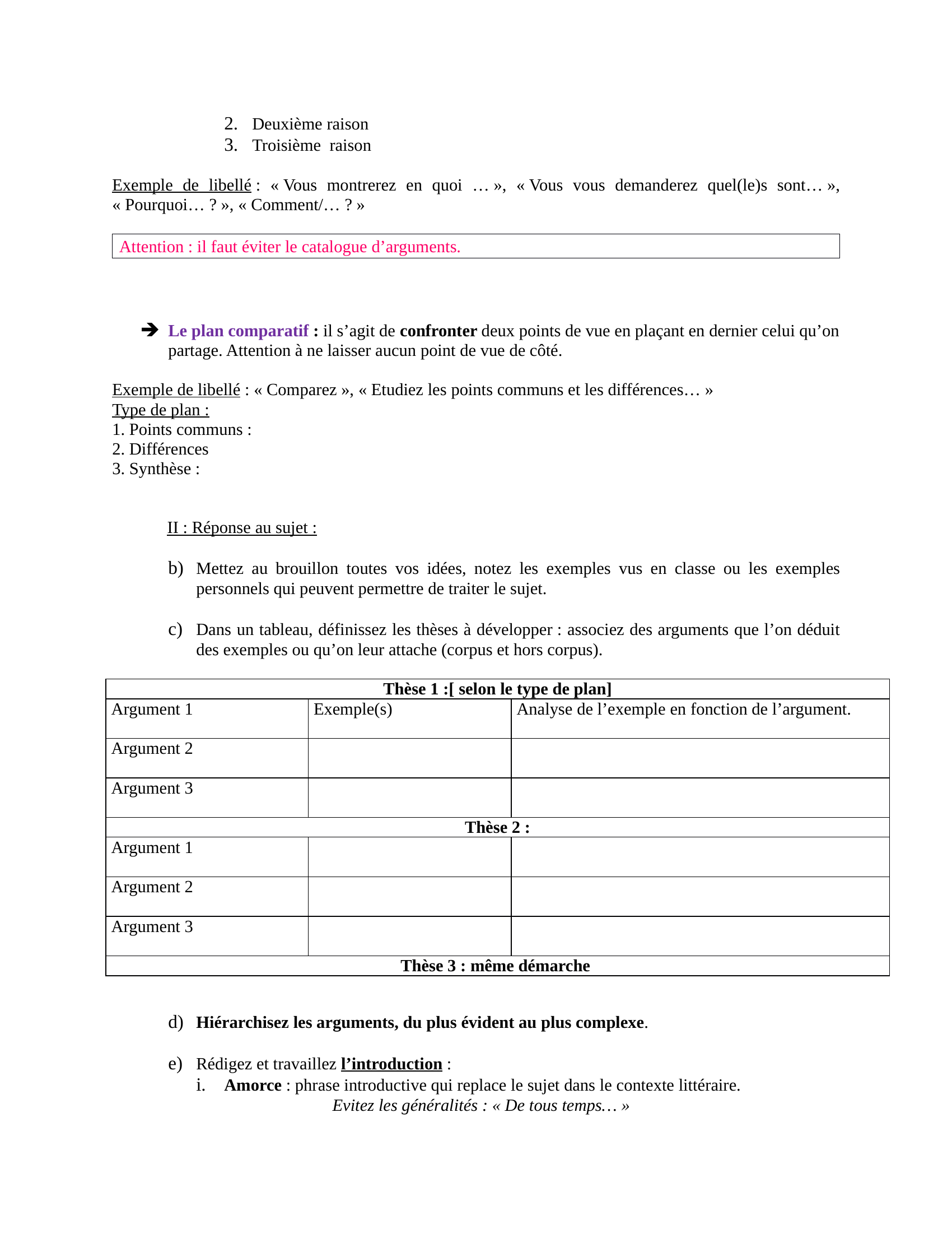 Prévisualisation du document La dissertation