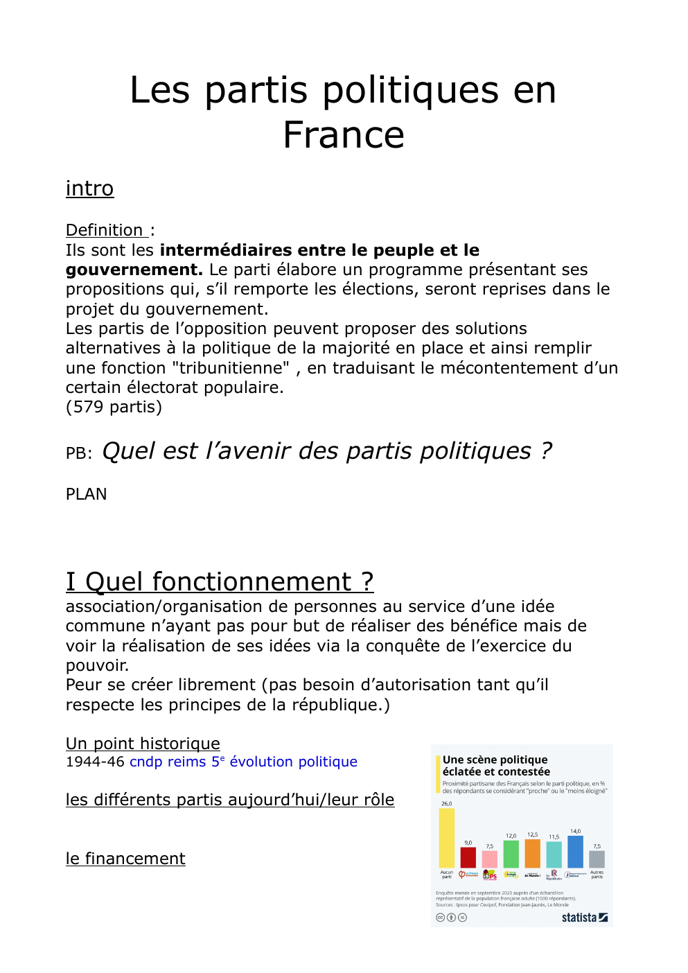 Prévisualisation du document La fin des partis politiques en France?