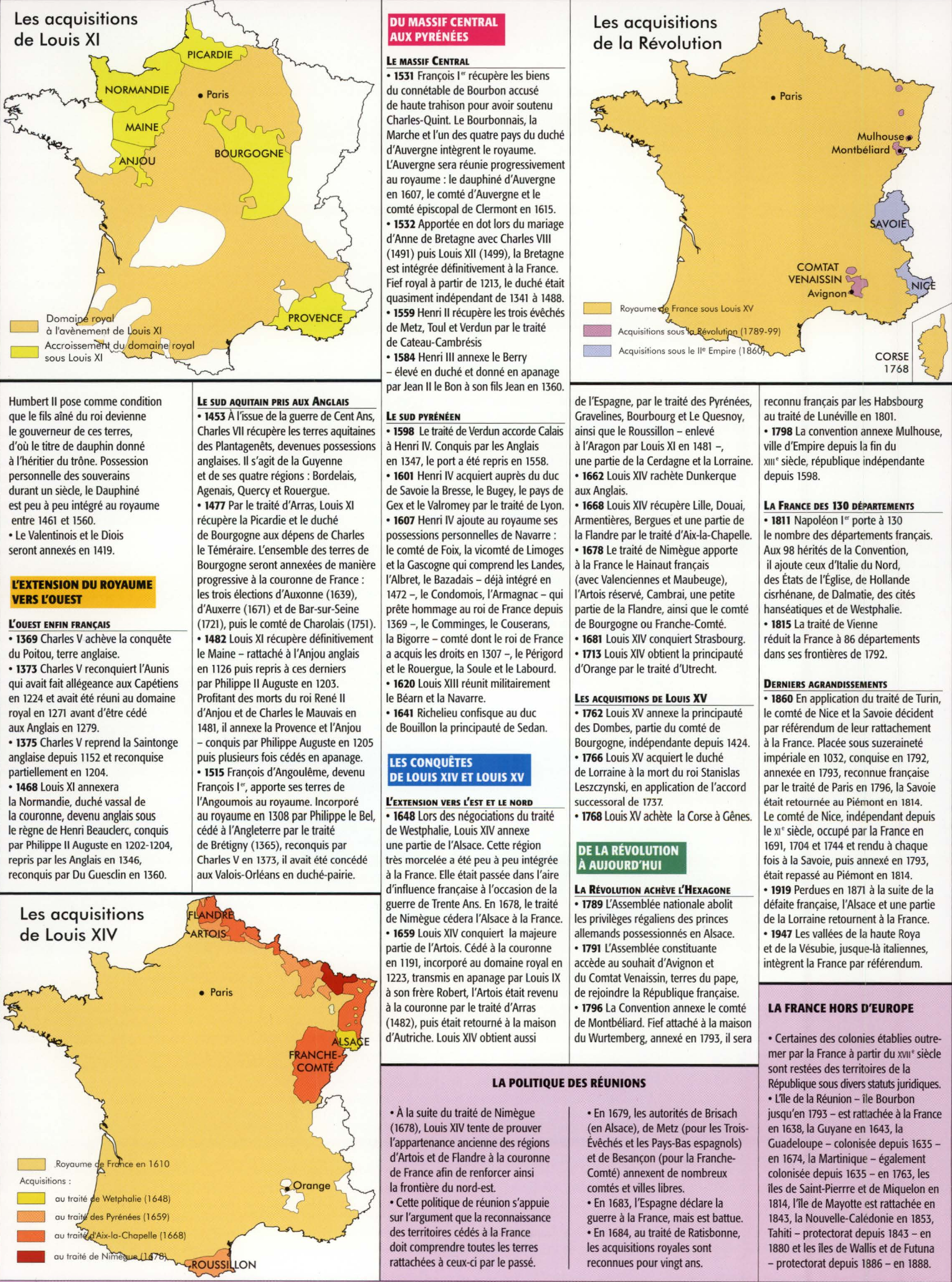 Prévisualisation du document La formation de la France (Travaux Personnels Encadrés – HISTOIRE & CIVILISATION - Enseignements Pratiques Interdisciplinaires)