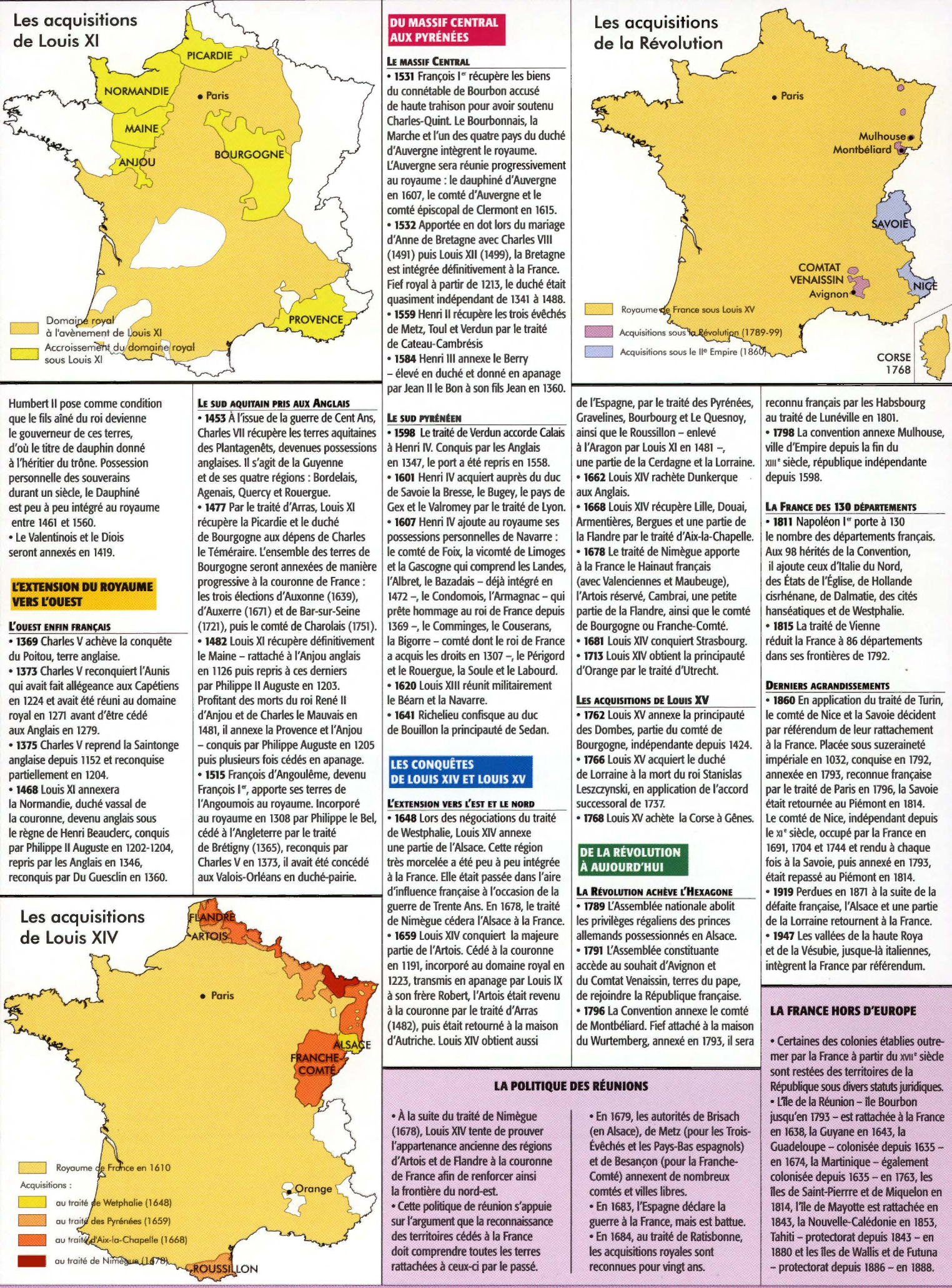 Prévisualisation du document La formation de la France
