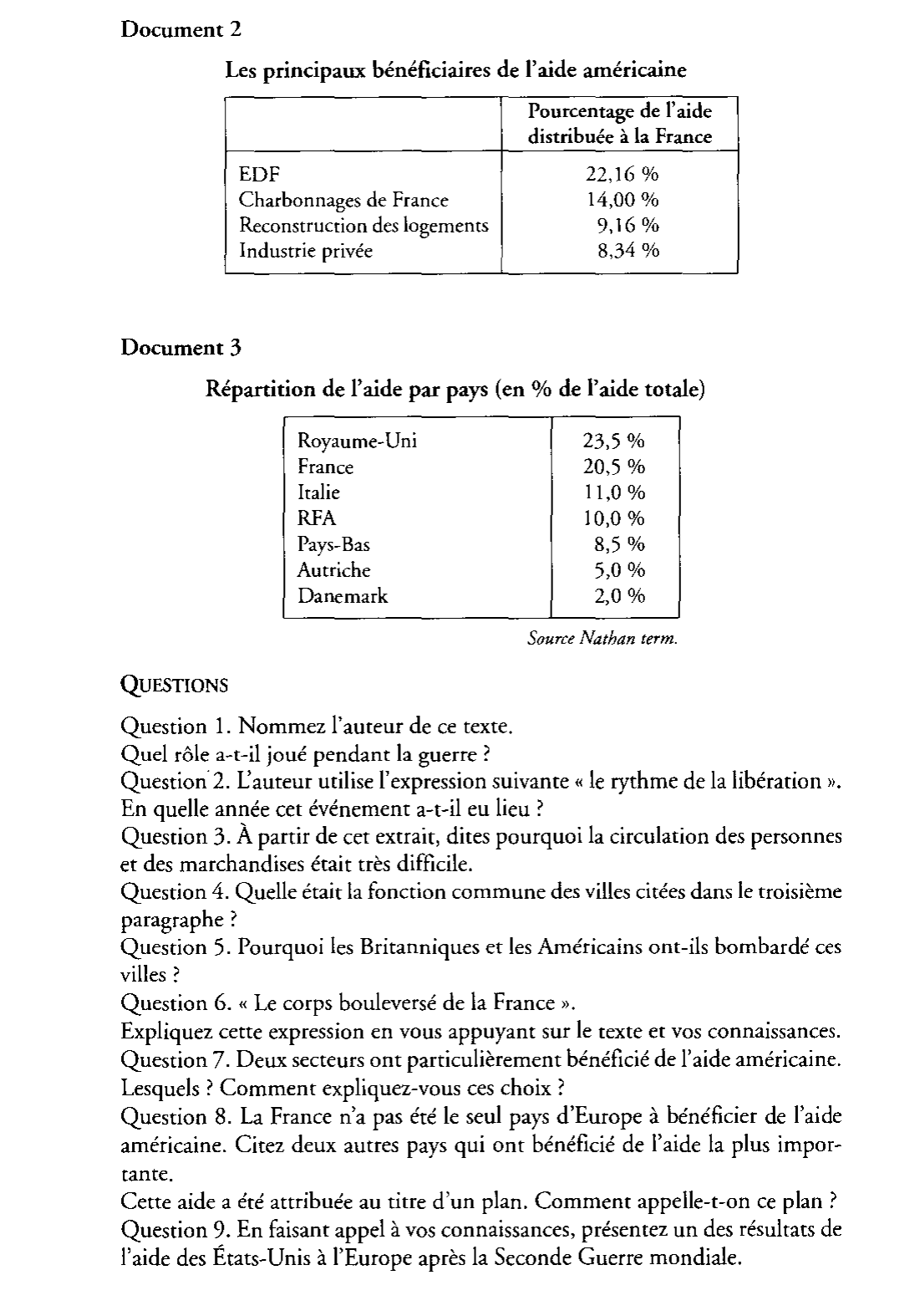 Prévisualisation du document La France au lendemain de la Seconde Guerre mondiale