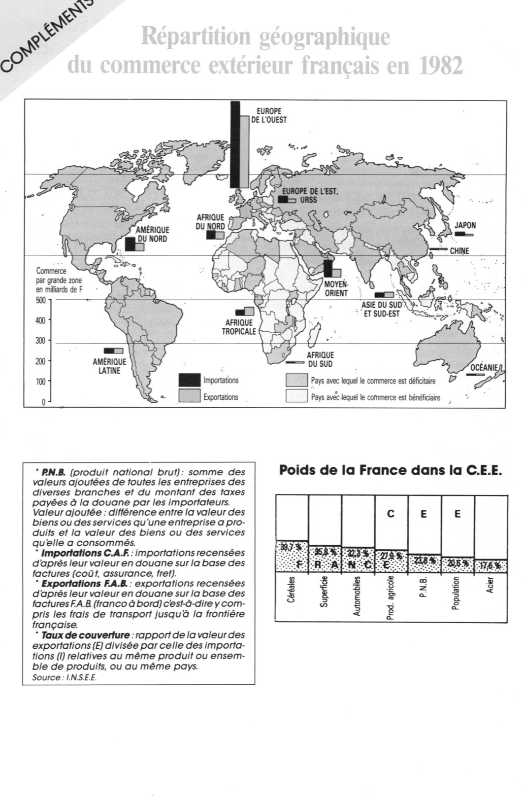 Prévisualisation du document La France en Europe et dans le monde