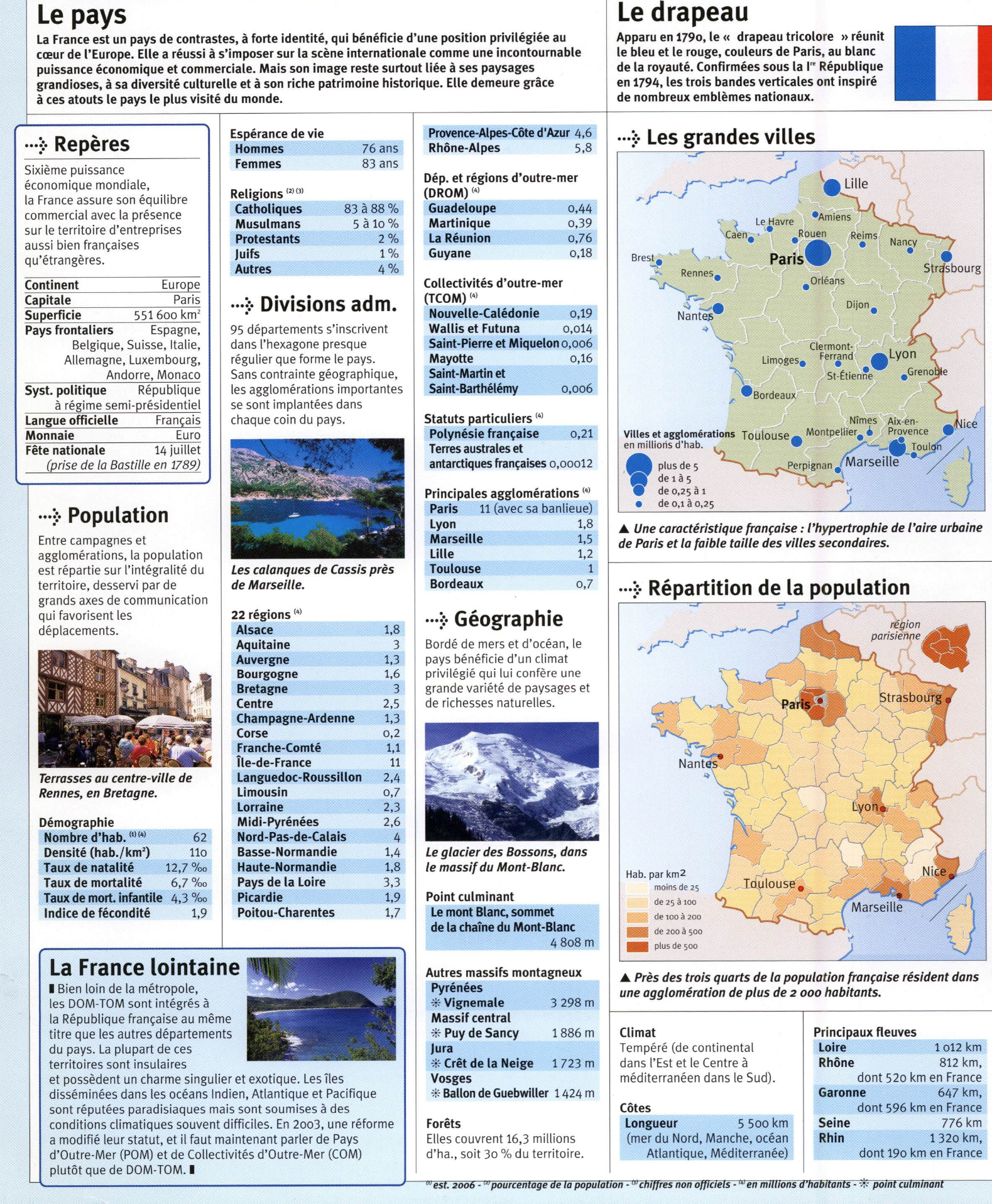 Prévisualisation du document LA FRANCE (géographie)