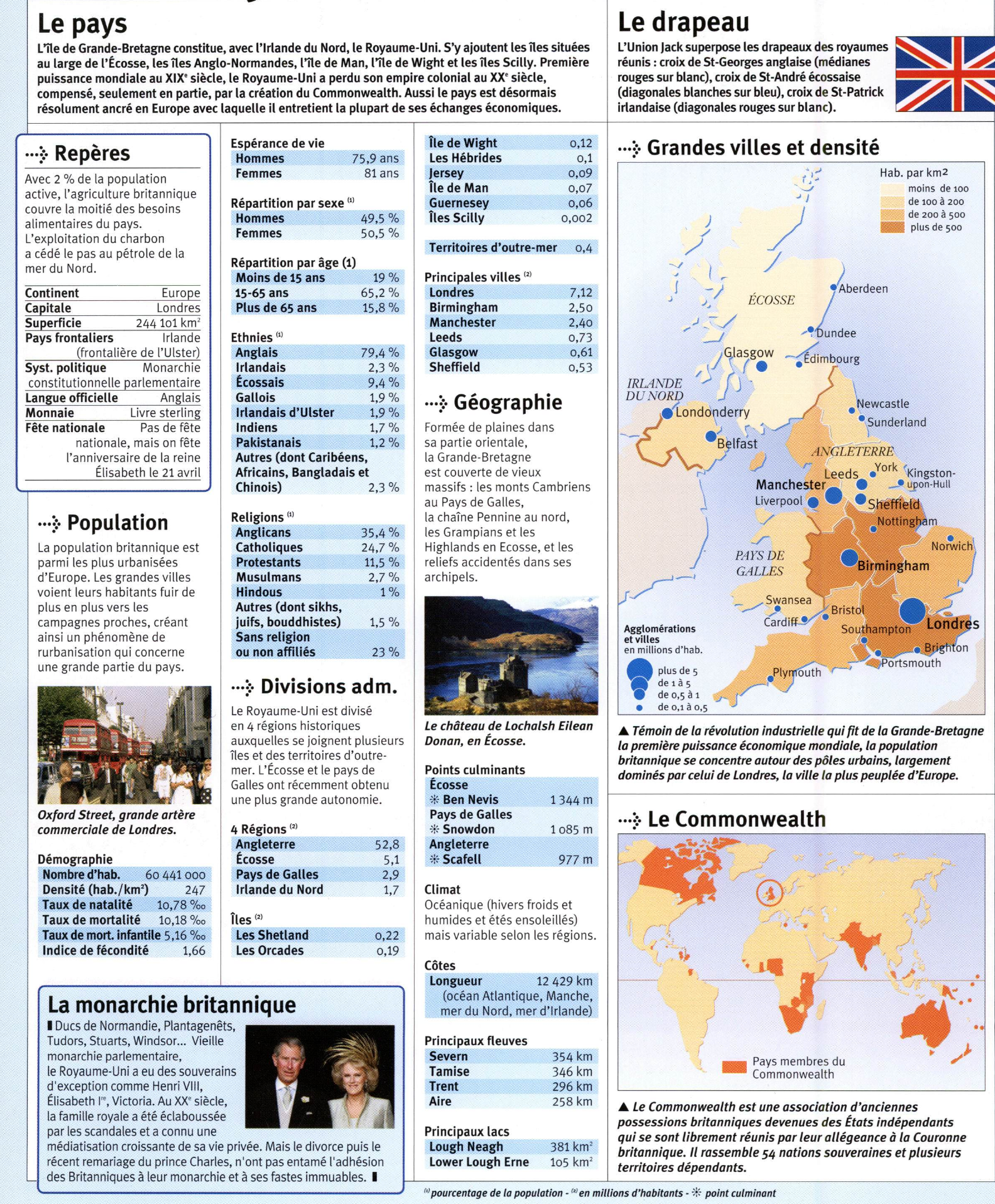 Prévisualisation du document La Grande-Bretagne : géographie