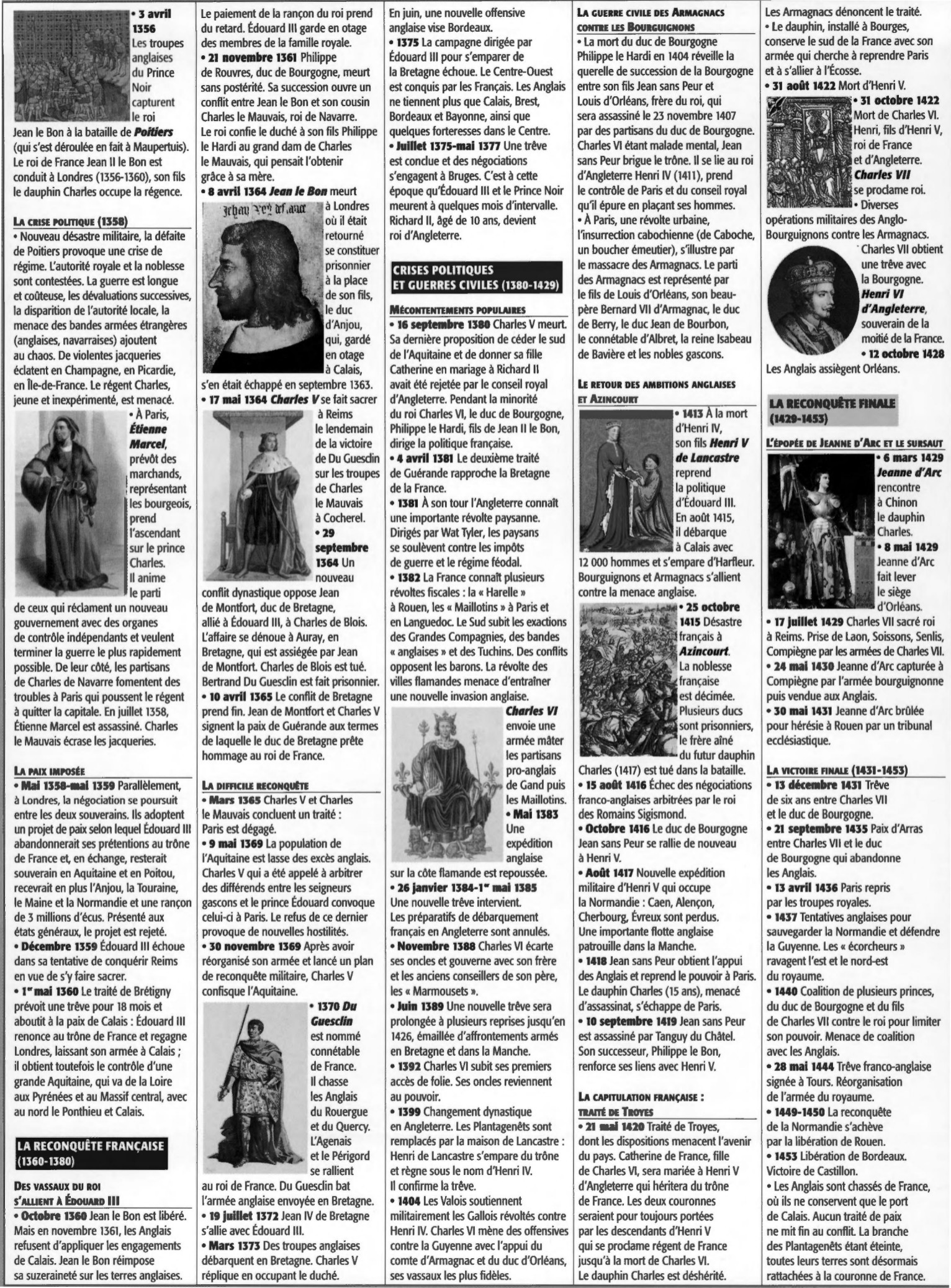 Prévisualisation du document La guerre de Cent ans