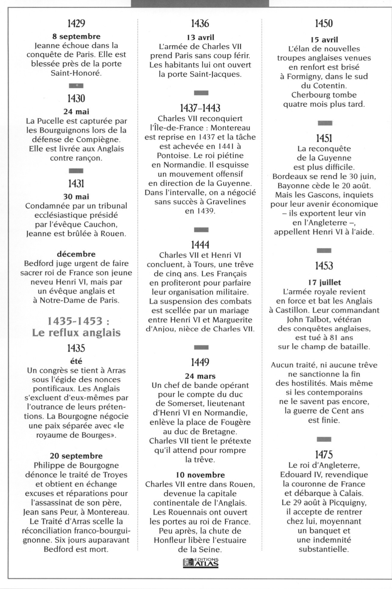 Prévisualisation du document La guerre de Cent ans : La reconstruction de la France