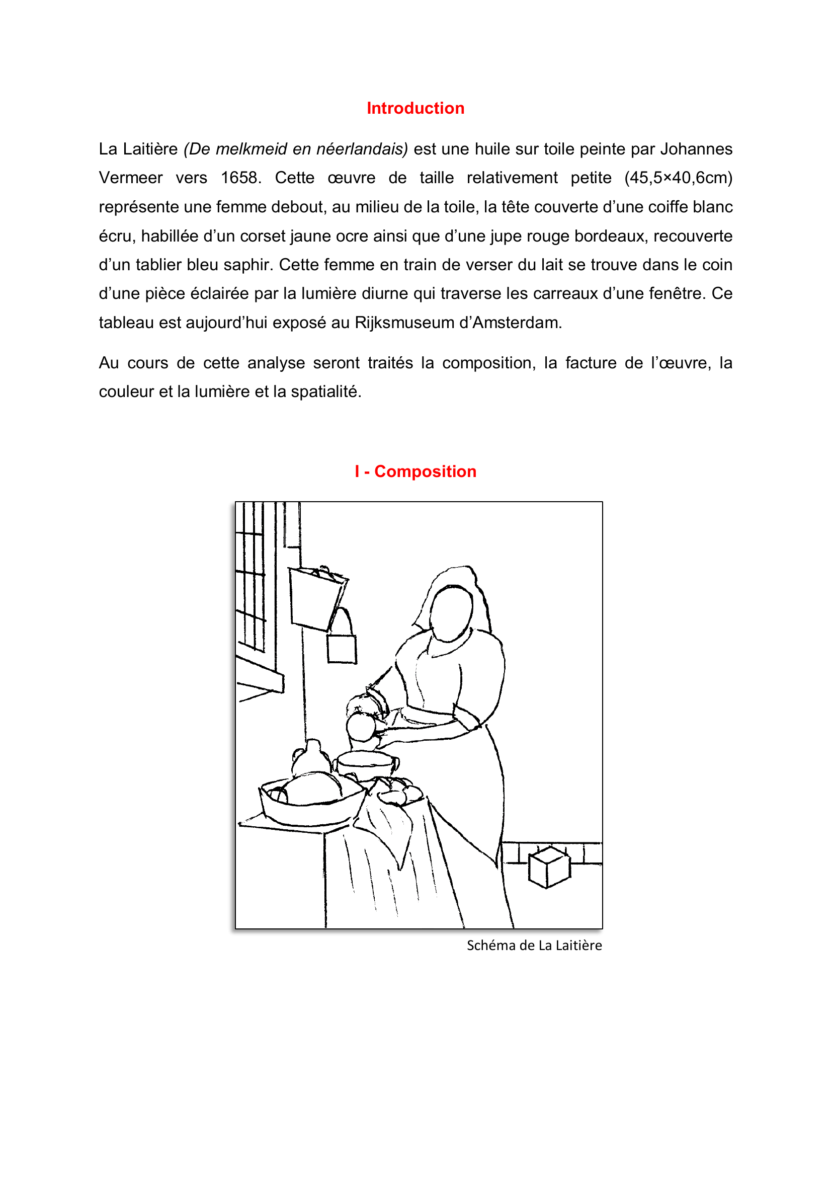 Prévisualisation du document La Laitière de Johannes Vermeer