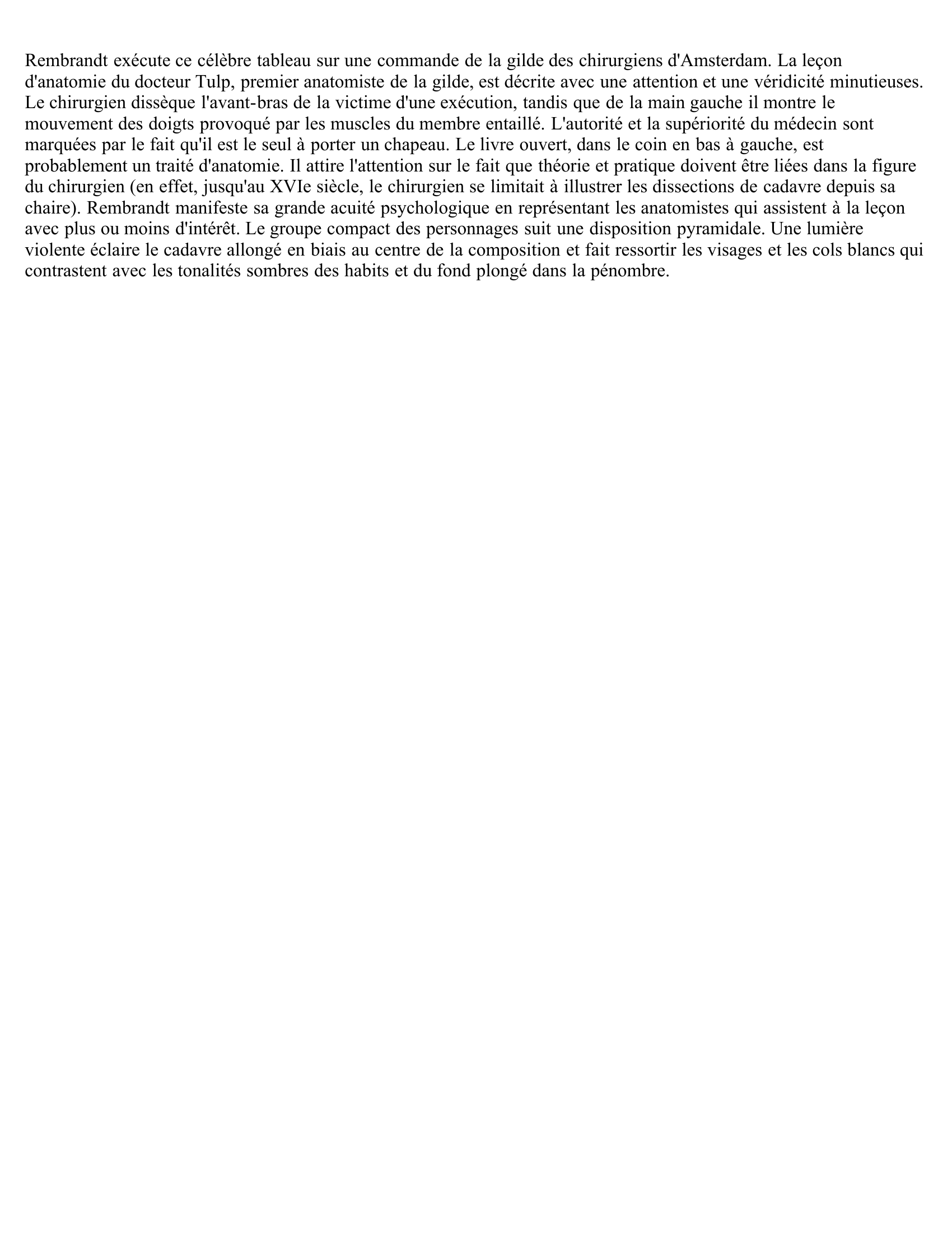 Prévisualisation du document LA LEÇON D'ANATOMIE DU PROFESSEUR TULP DE REMBRANDT