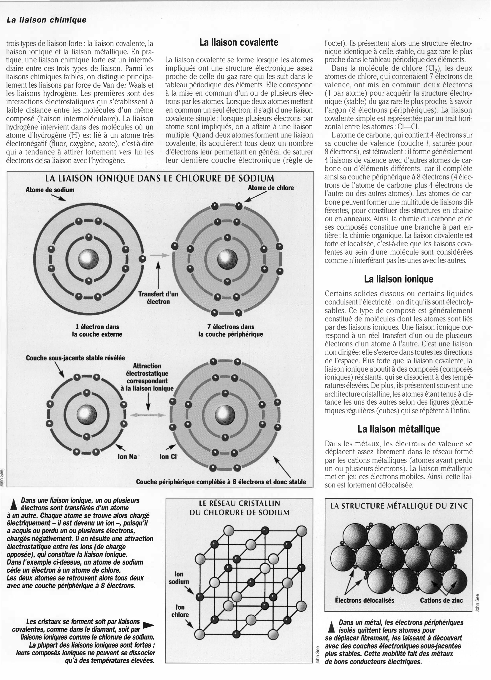 Prévisualisation du document LA LIAISON CHIMIQUE