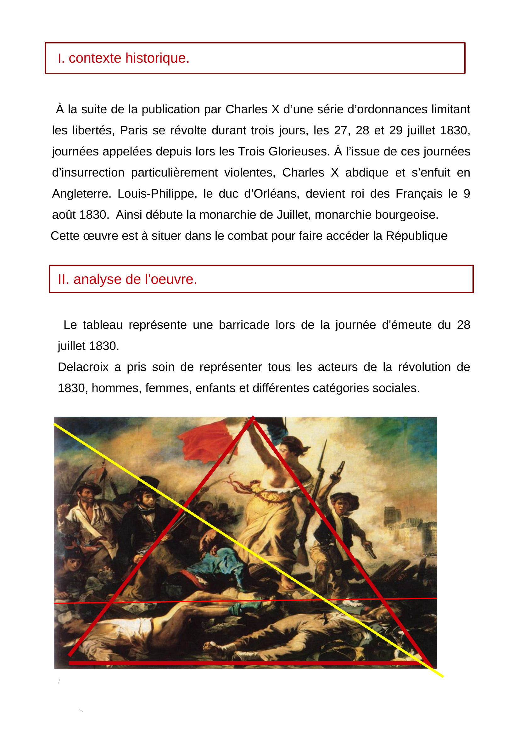 Prévisualisation du document La Liberte Guidant le Peuple