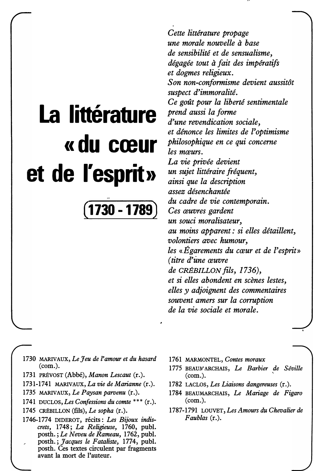 Prévisualisation du document La littérature «du coeur et de l'esprit» (1730-1789)