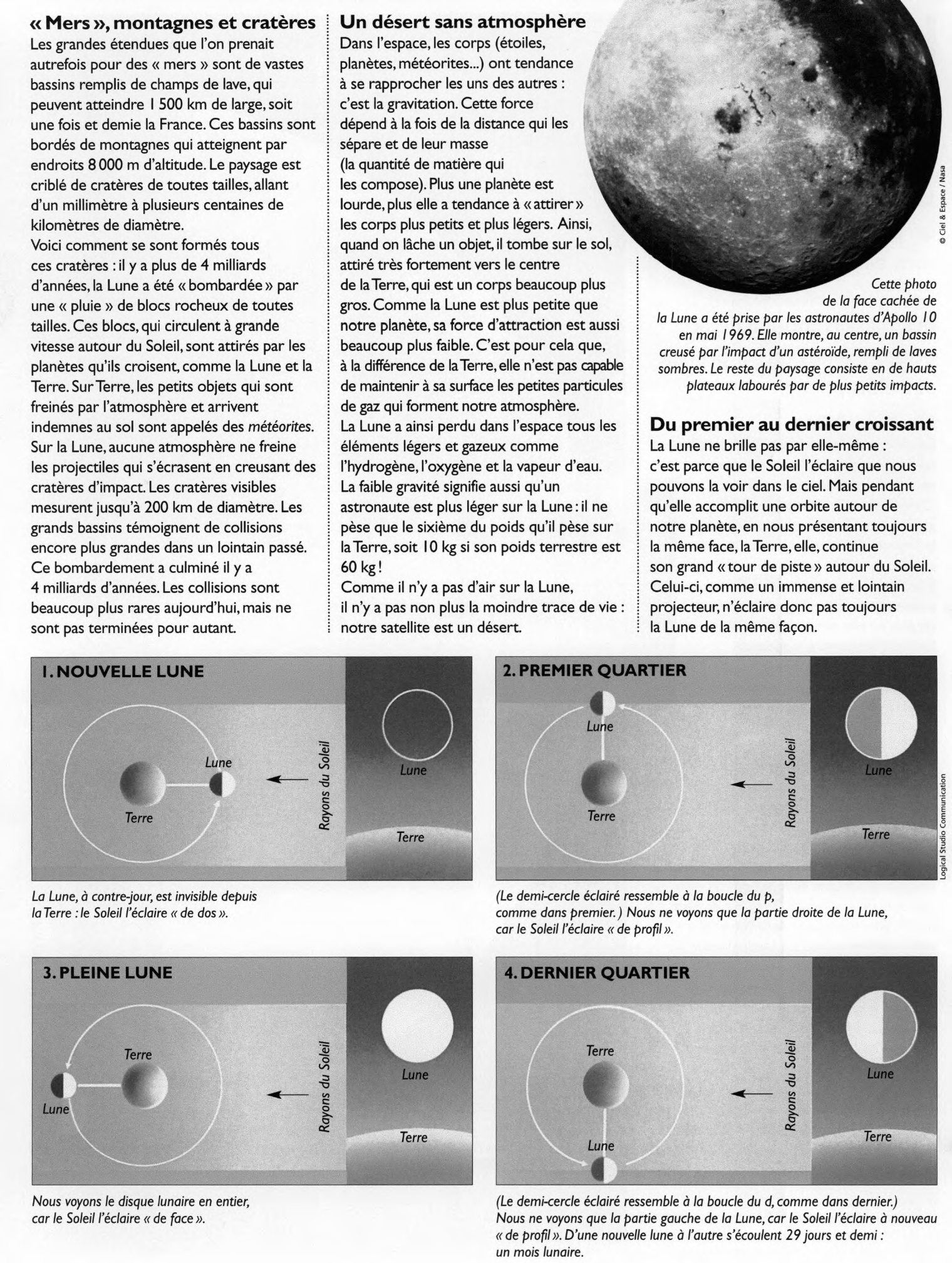Prévisualisation du document La Lune