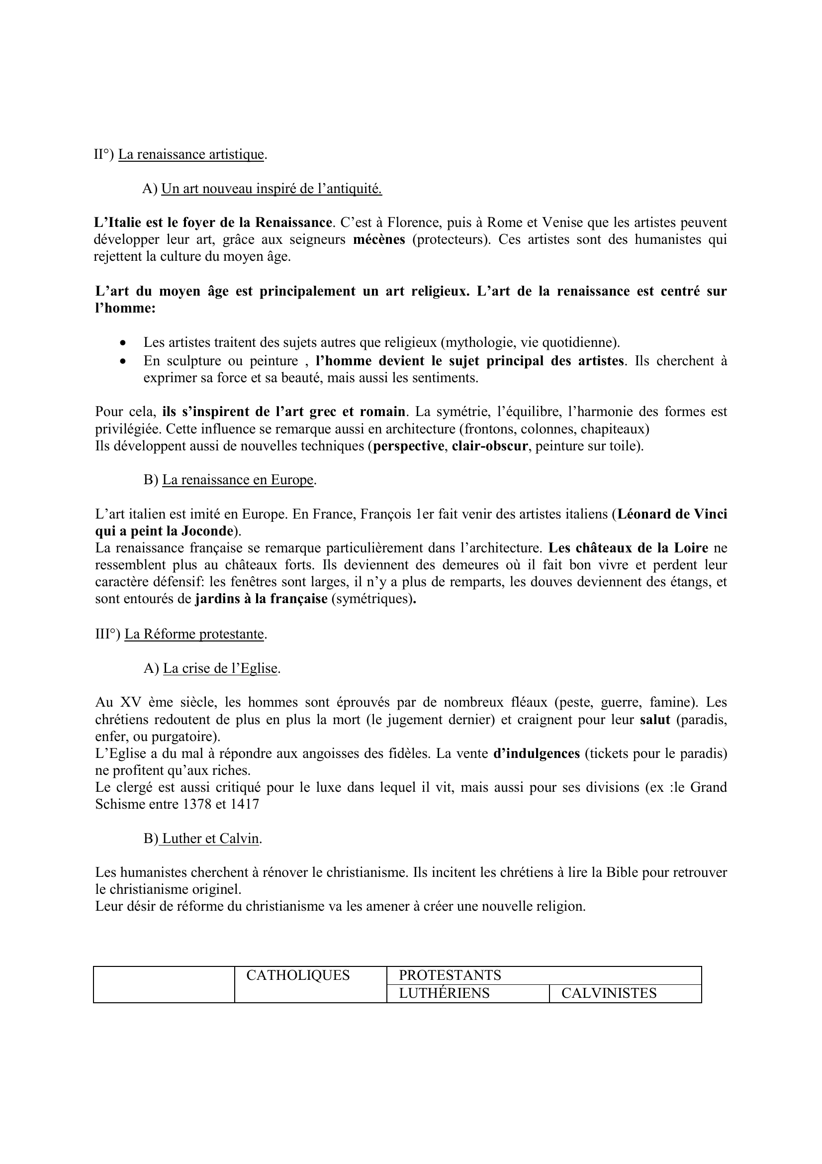 Prévisualisation du document LA NAISSANCE DES TEMPS MODERNES
L'HUMANISME, LA RENAISSANCE, LA REFORME

Fiche composée par sylvain
sylvain.