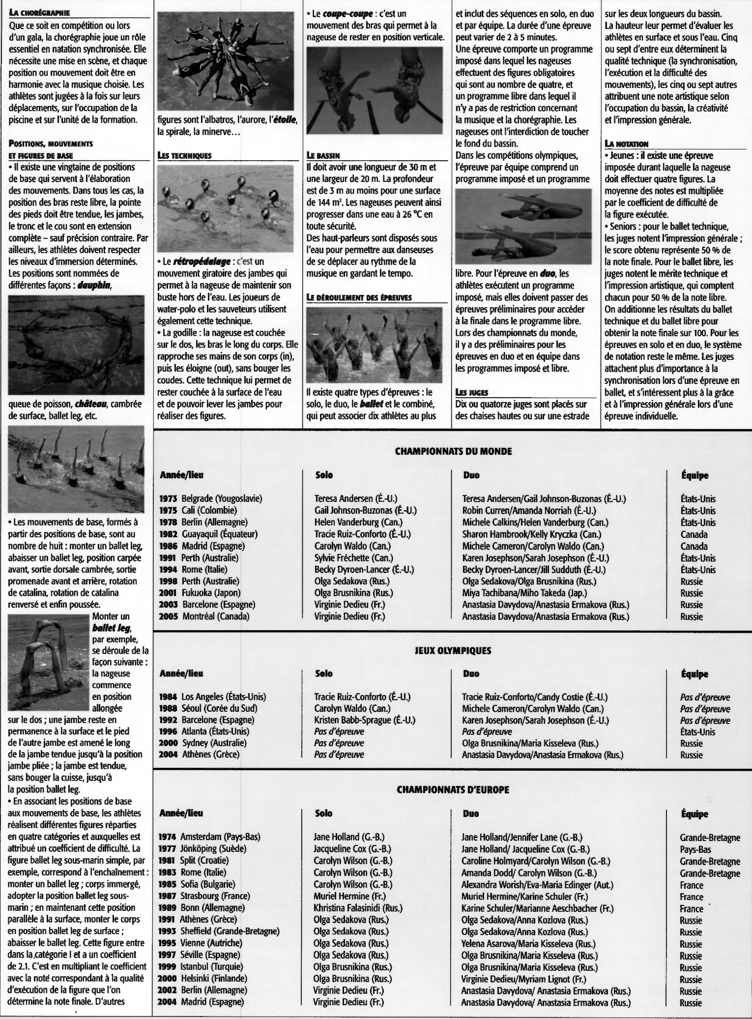 Prévisualisation du document La natation synchronisée