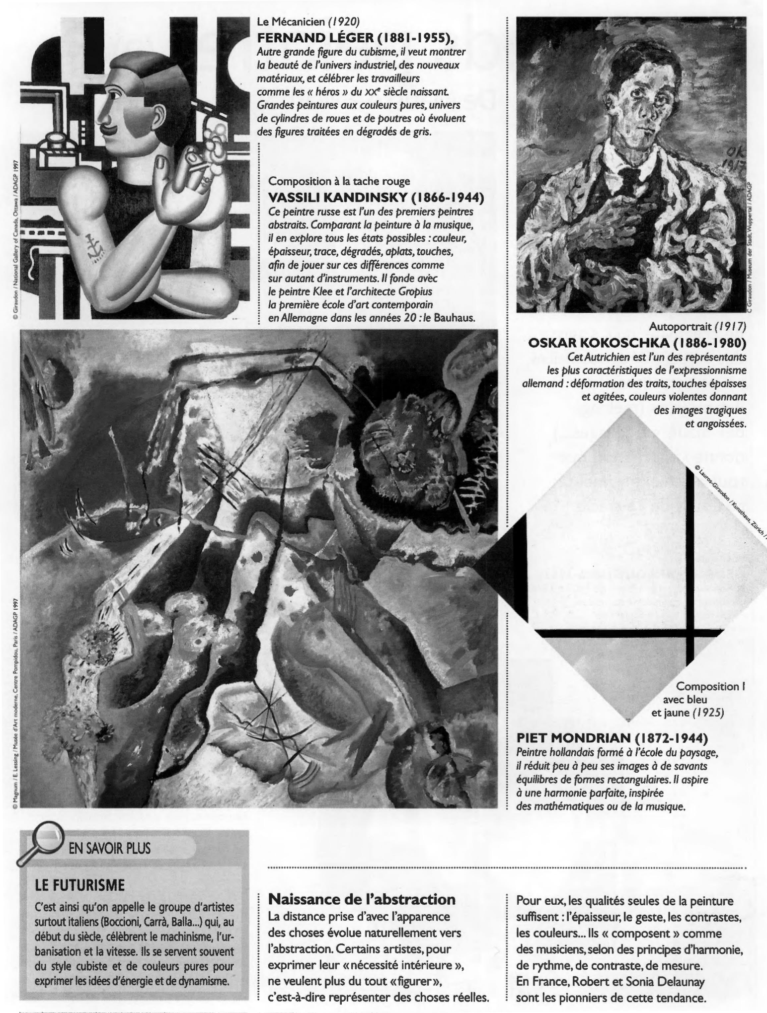 Prévisualisation du document La peinture de Matisse à Warhol