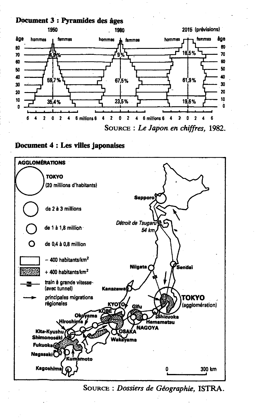 Prévisualisation du document LA POPULATION DU JAPON DANS LES ANNÉES 1980 (GÉOGRAPHIE)