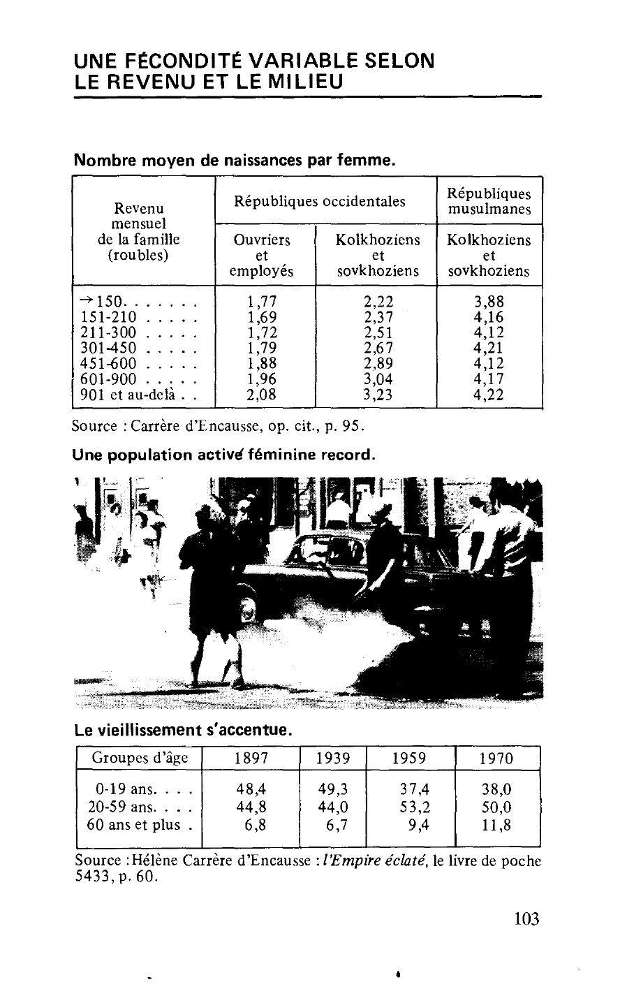 Prévisualisation du document LA POPULATION SOVIÉTIQUE