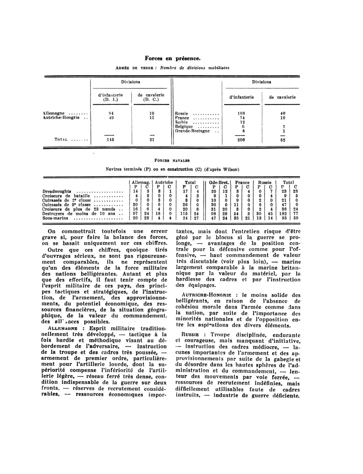 Prévisualisation du document La première guerre mondiale 1914-1919 - Histoire