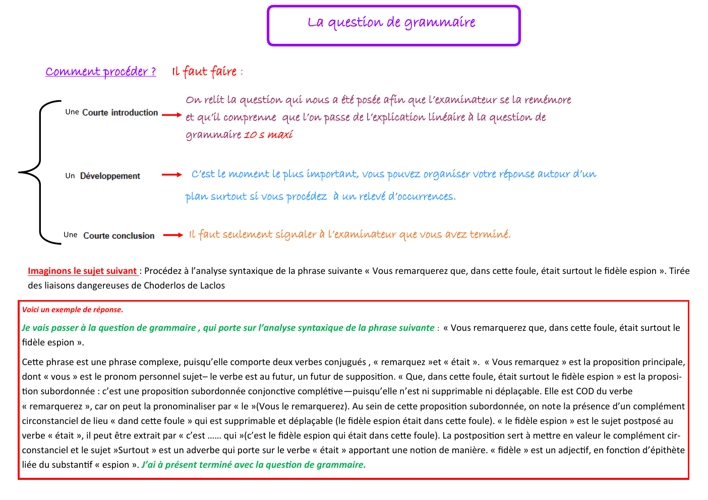 Prévisualisation du document la question de grammaire au bac de français