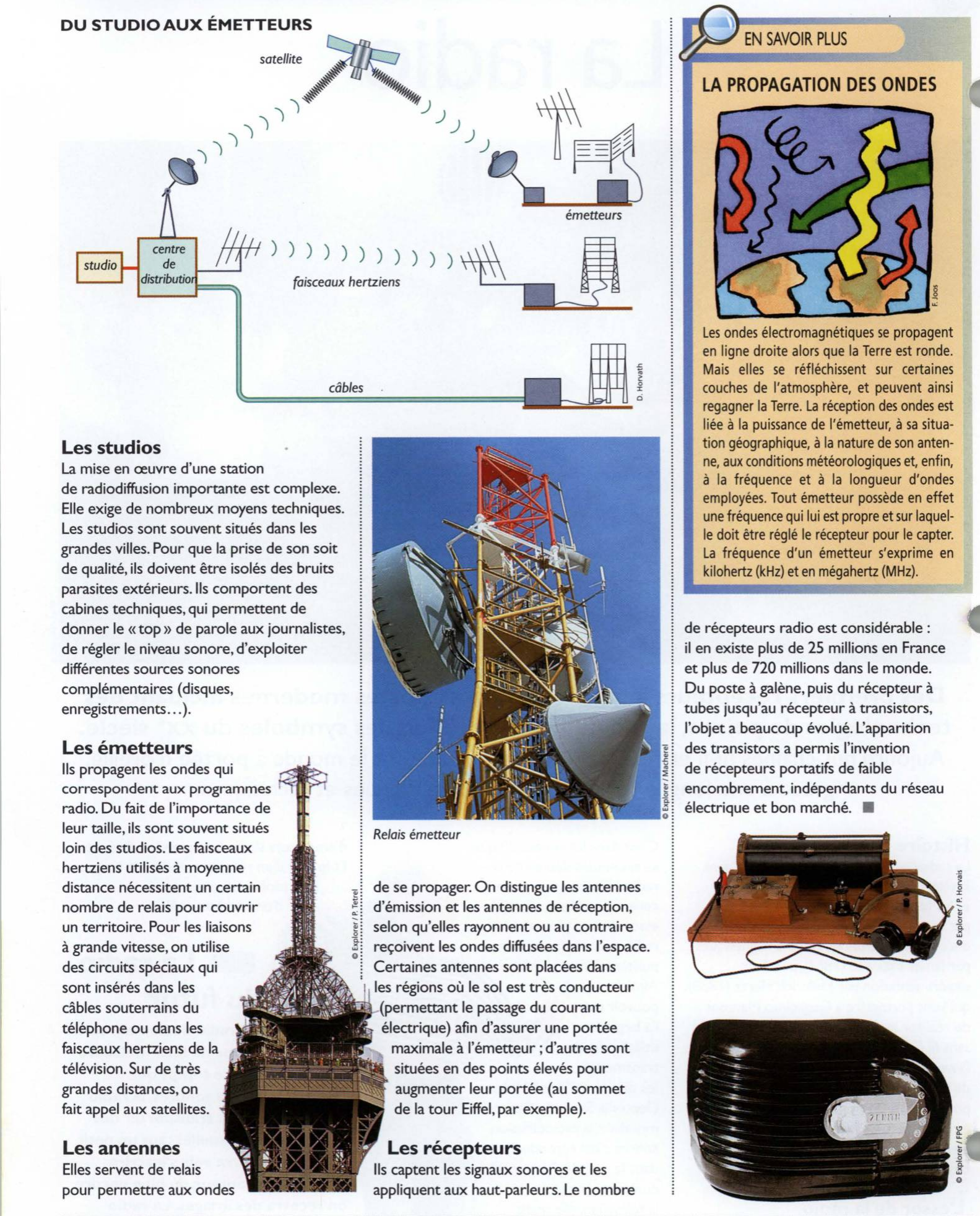 Prévisualisation du document La radio