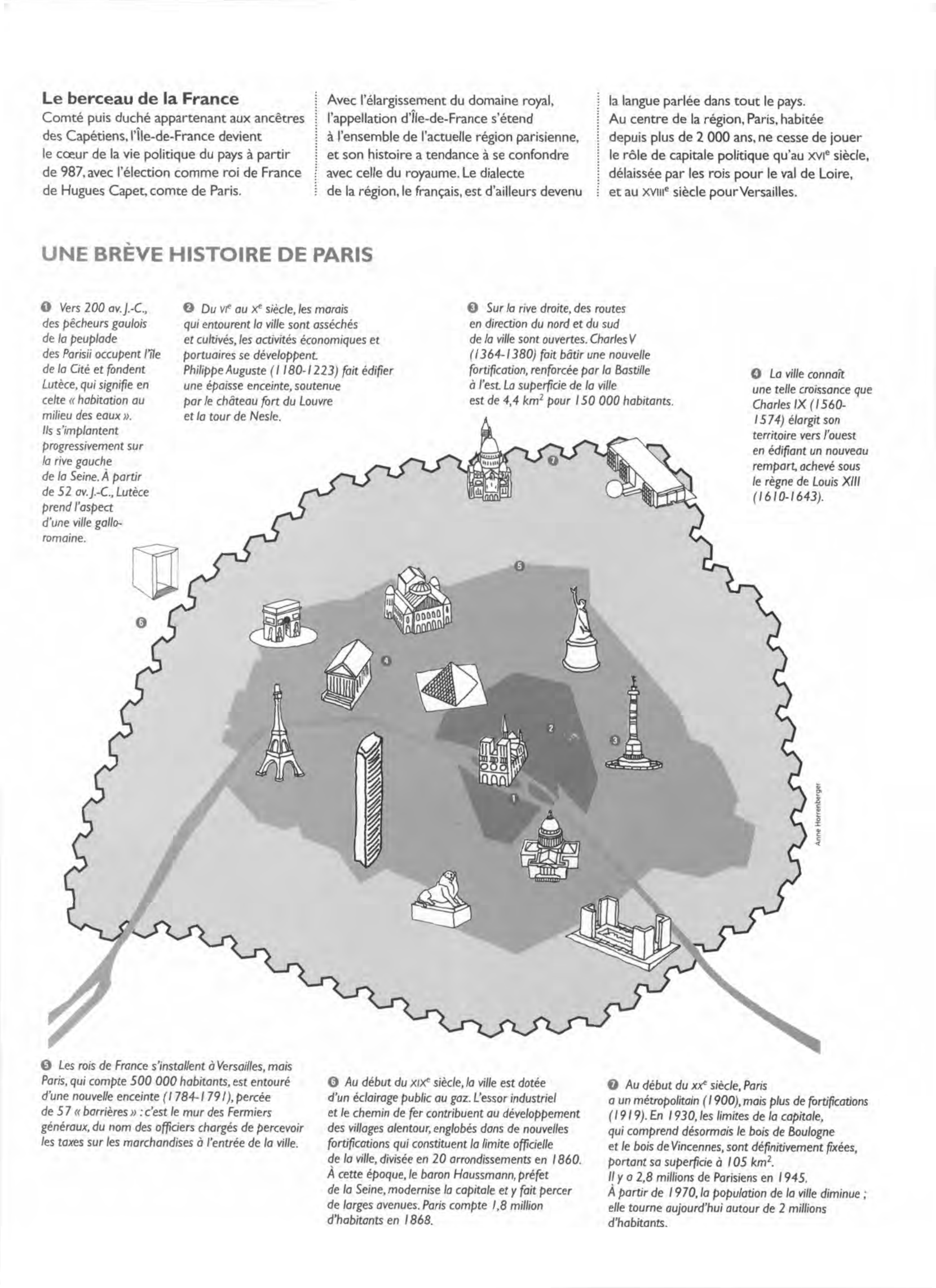 Prévisualisation du document La région ÎLE-DE-FRANCE (carte, économie, population)