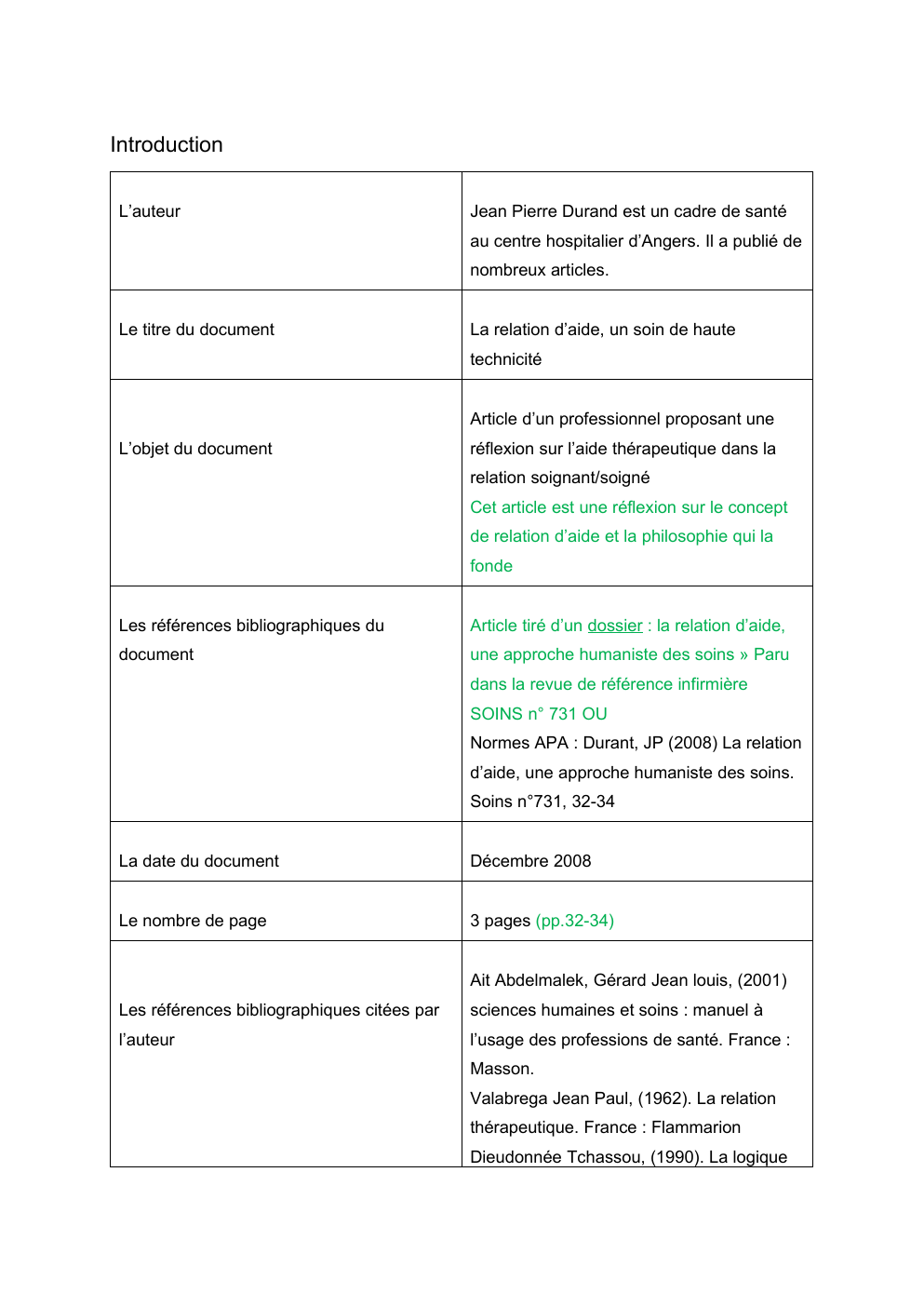 Prévisualisation du document La relation d’aide, un soin de haute technicité