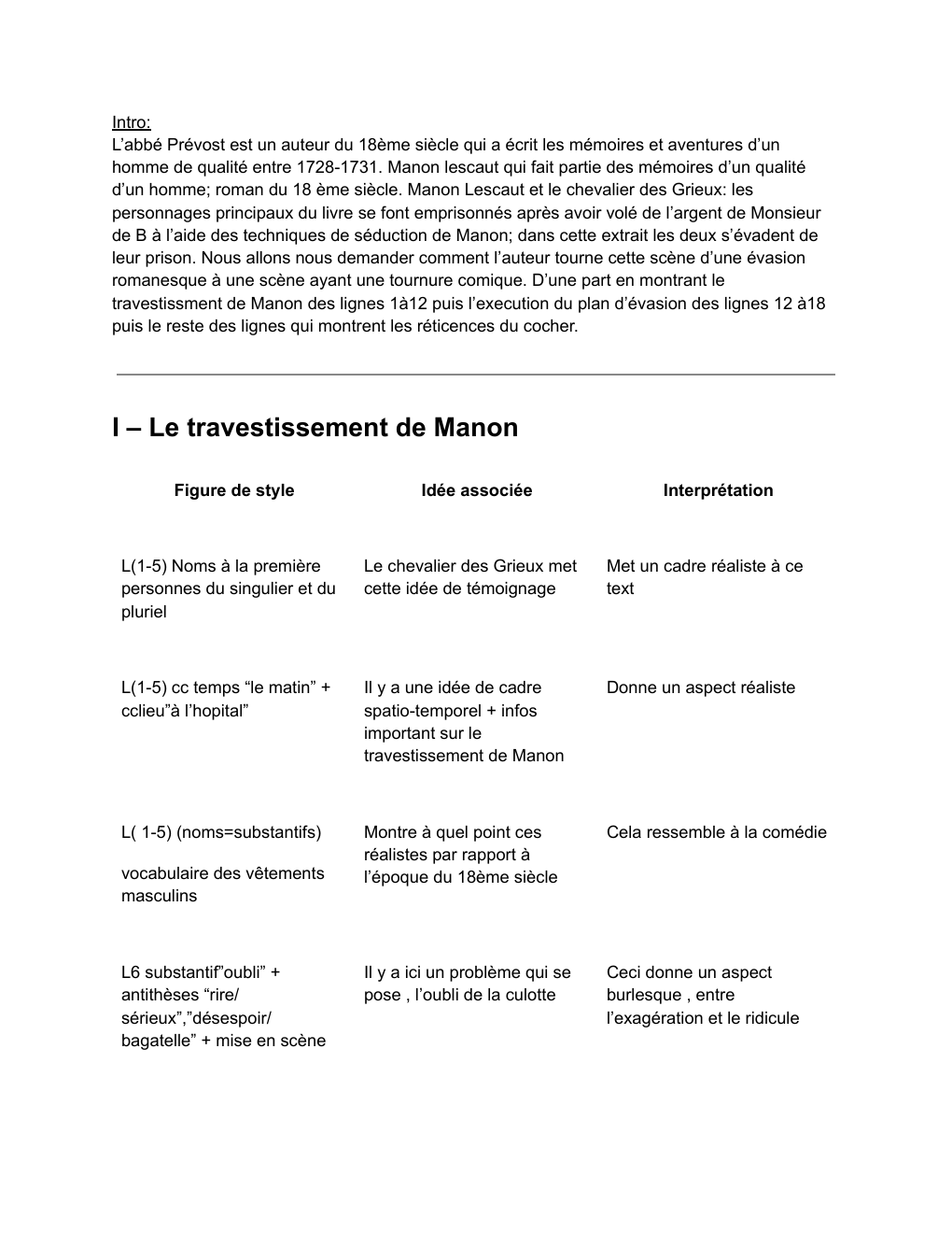 Prévisualisation du document La rencontre amoureuse -Abbé Prévost analyse linéaire