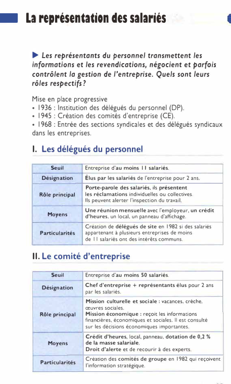 Prévisualisation du document • La représentation des salariés
► Les représentants du personnel transmettent les
informations et les revendications, négocient et parfois
contrôlent...