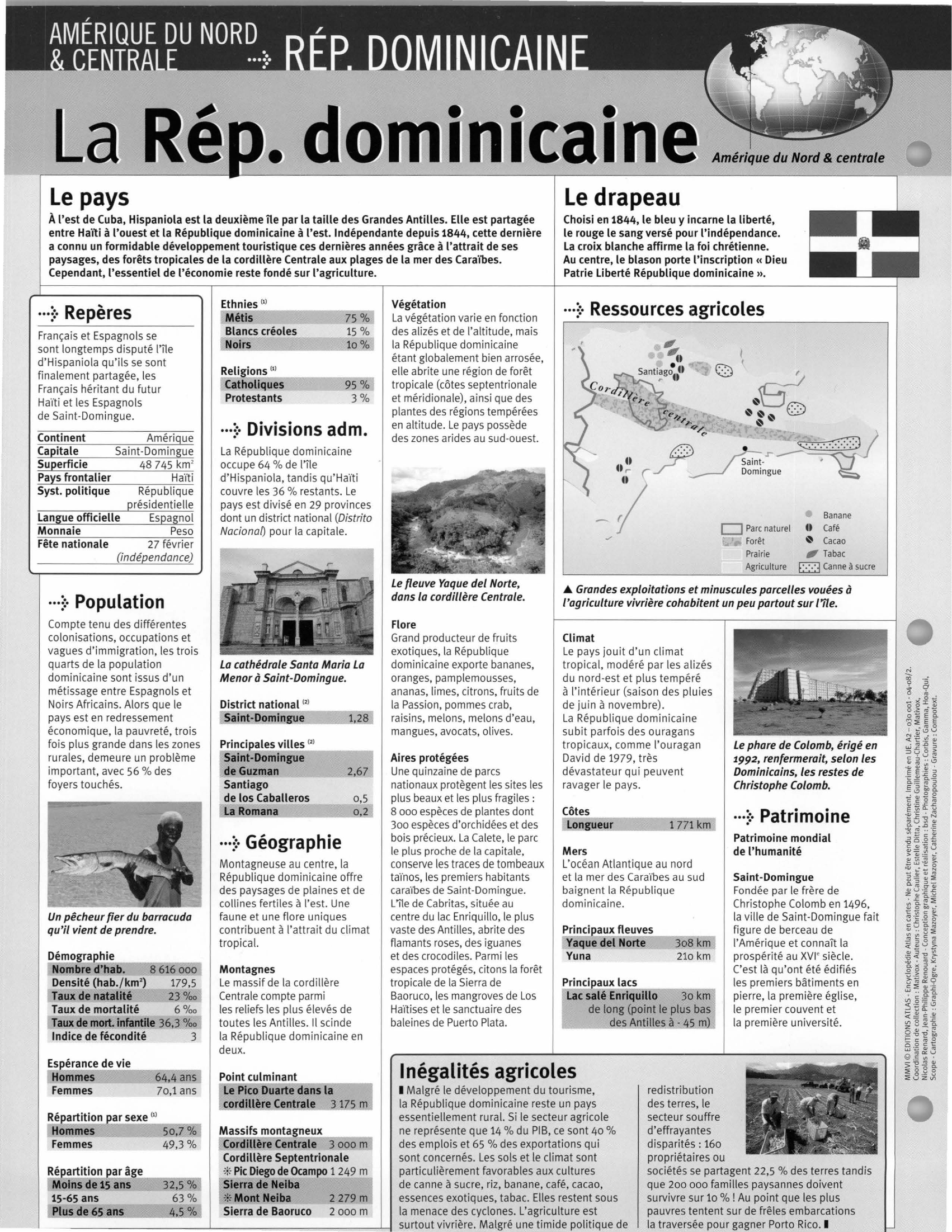 Prévisualisation du document LA RÉPUBLIQUE DOMINICAINE AU XXe SIÈCLE