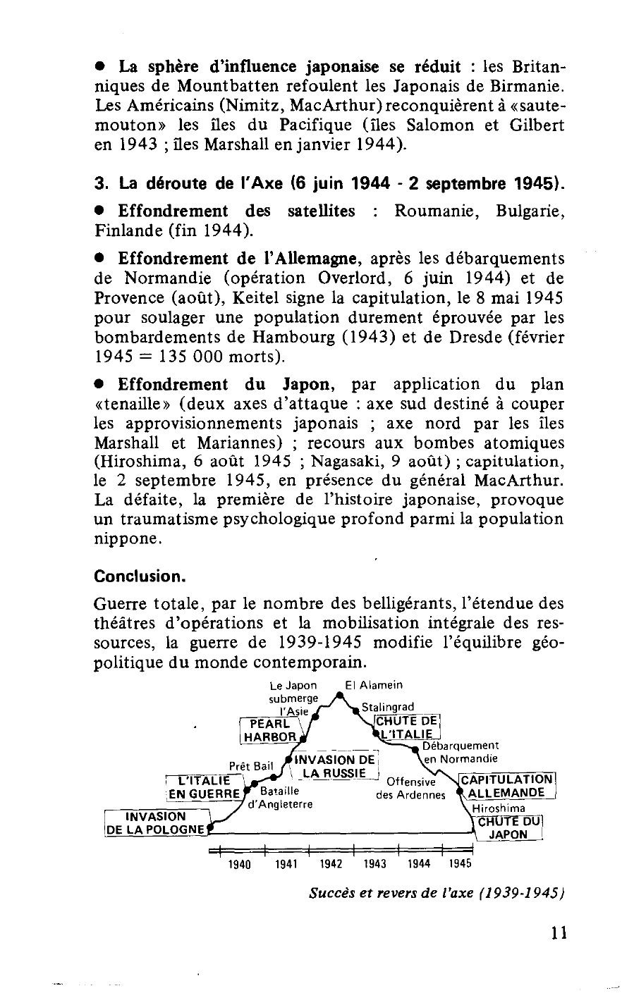 Prévisualisation du document LA REVANCHE DES ALLIÉS : 1943-1945