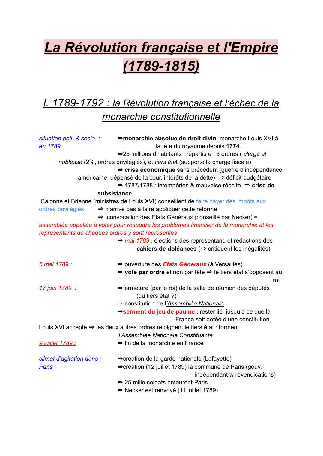 Prévisualisation du document La Révolution française et l'Empire (1789-1815)