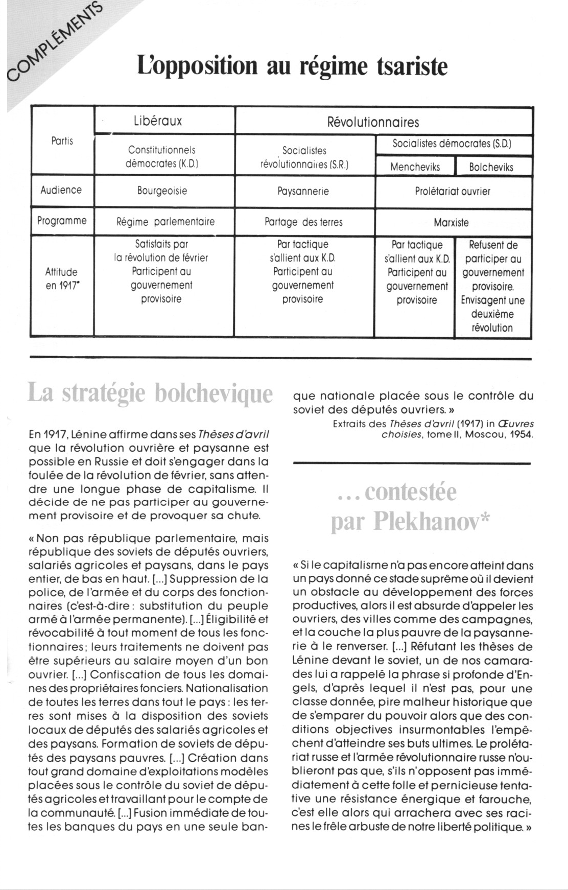 Prévisualisation du document La Russie avant la Révolution bolchevique