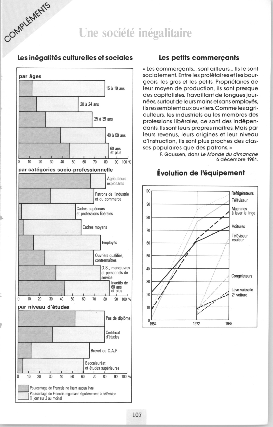 Prévisualisation du document La société française