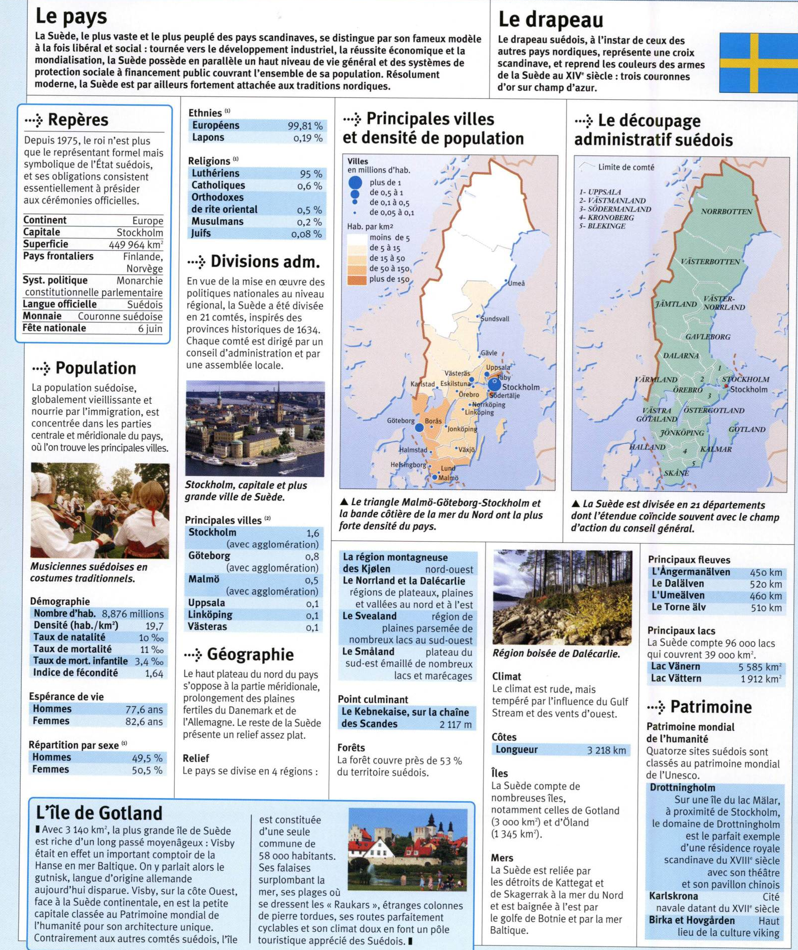 Prévisualisation du document La Suède (géographie)
