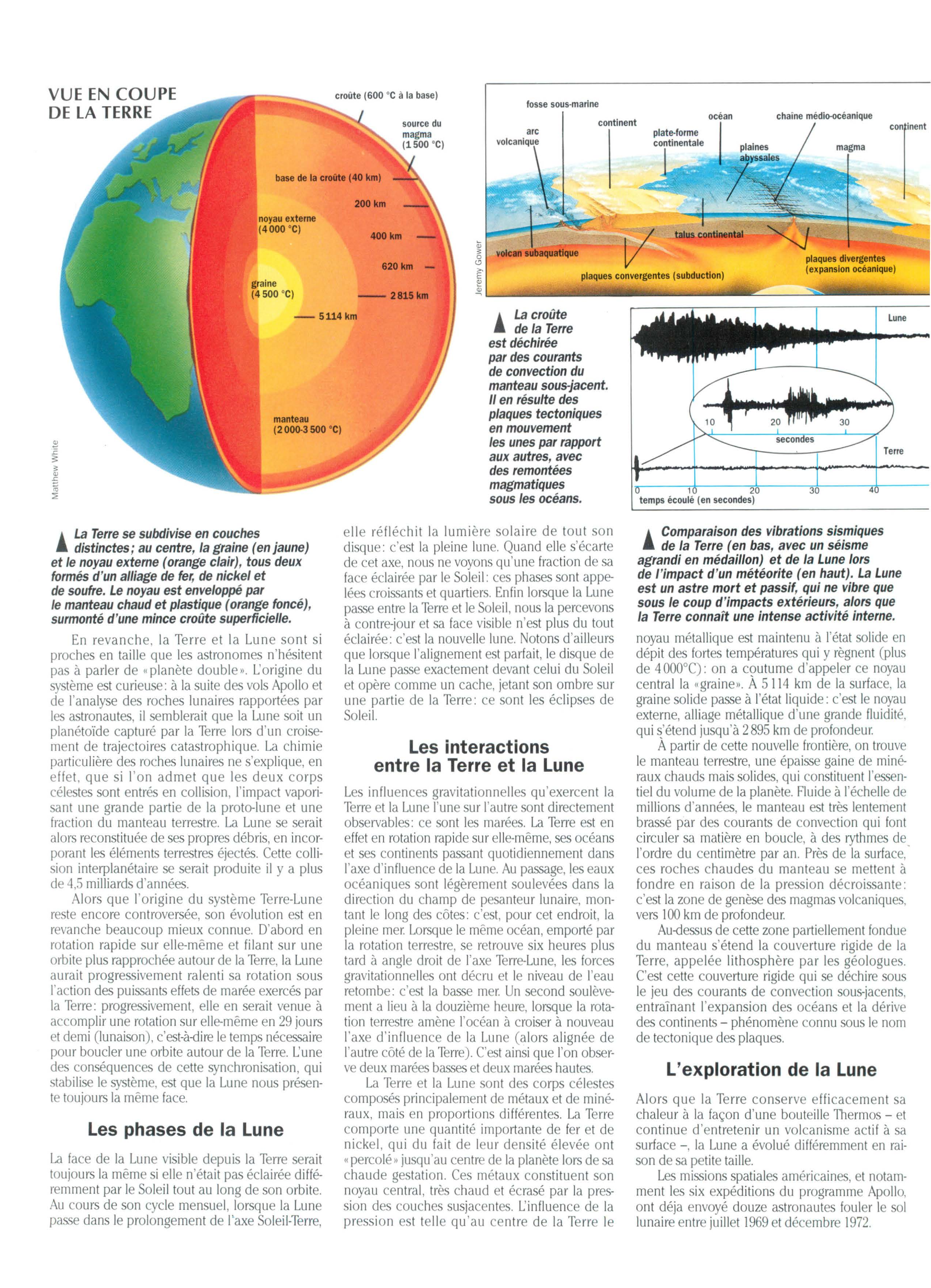 Prévisualisation du document La Terre et la Lune