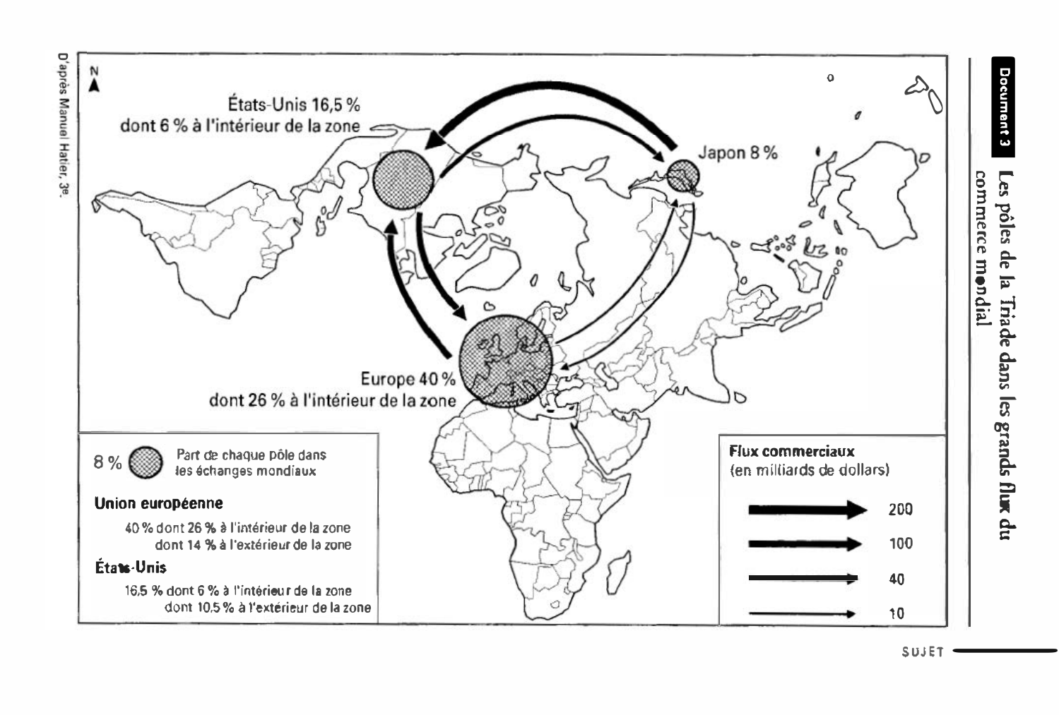 Prévisualisation du document La Triade.