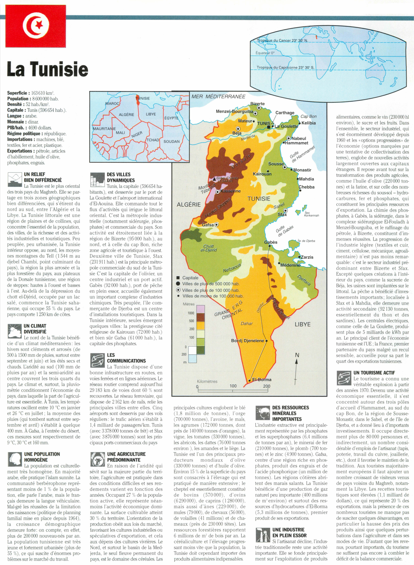 Prévisualisation du document La Tunisie (cartes commentée)
