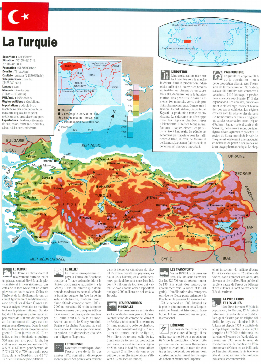 Prévisualisation du document La Turquie (cartes, géographie, industrie, agriculture, exportation, etc.)