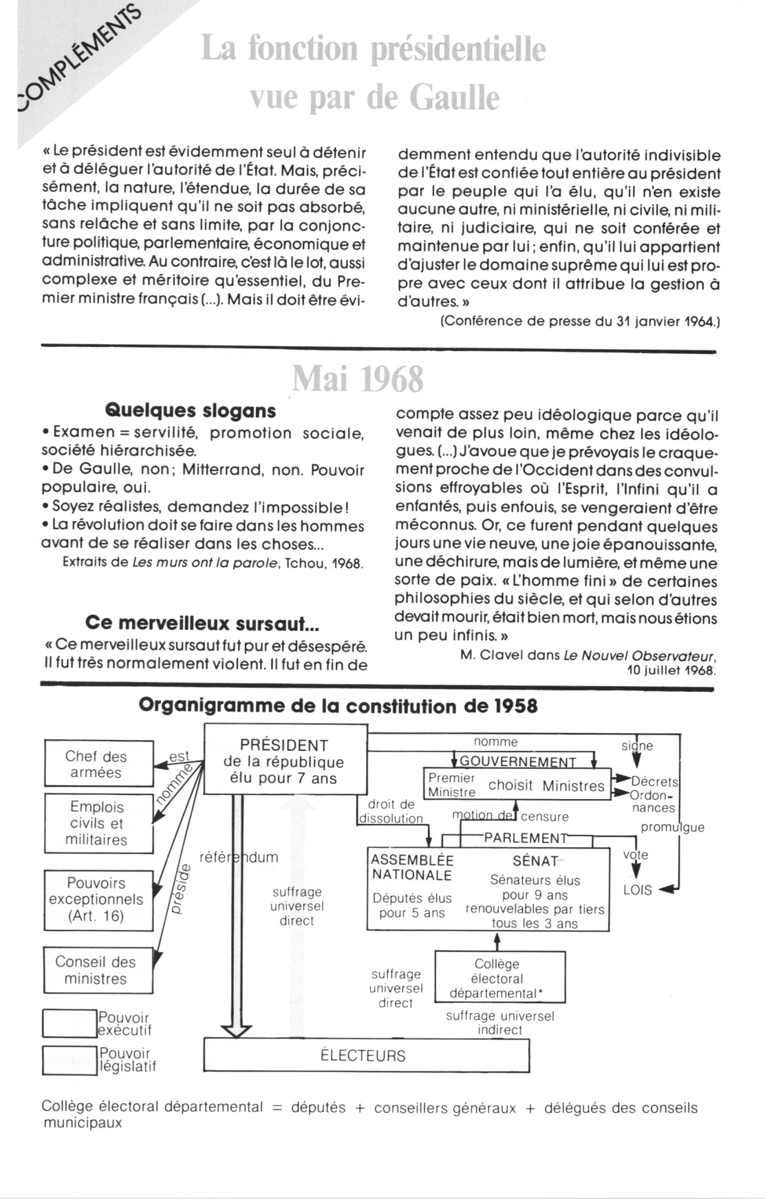 Prévisualisation du document La Ve République de 1962 à 1969 (Histoire)