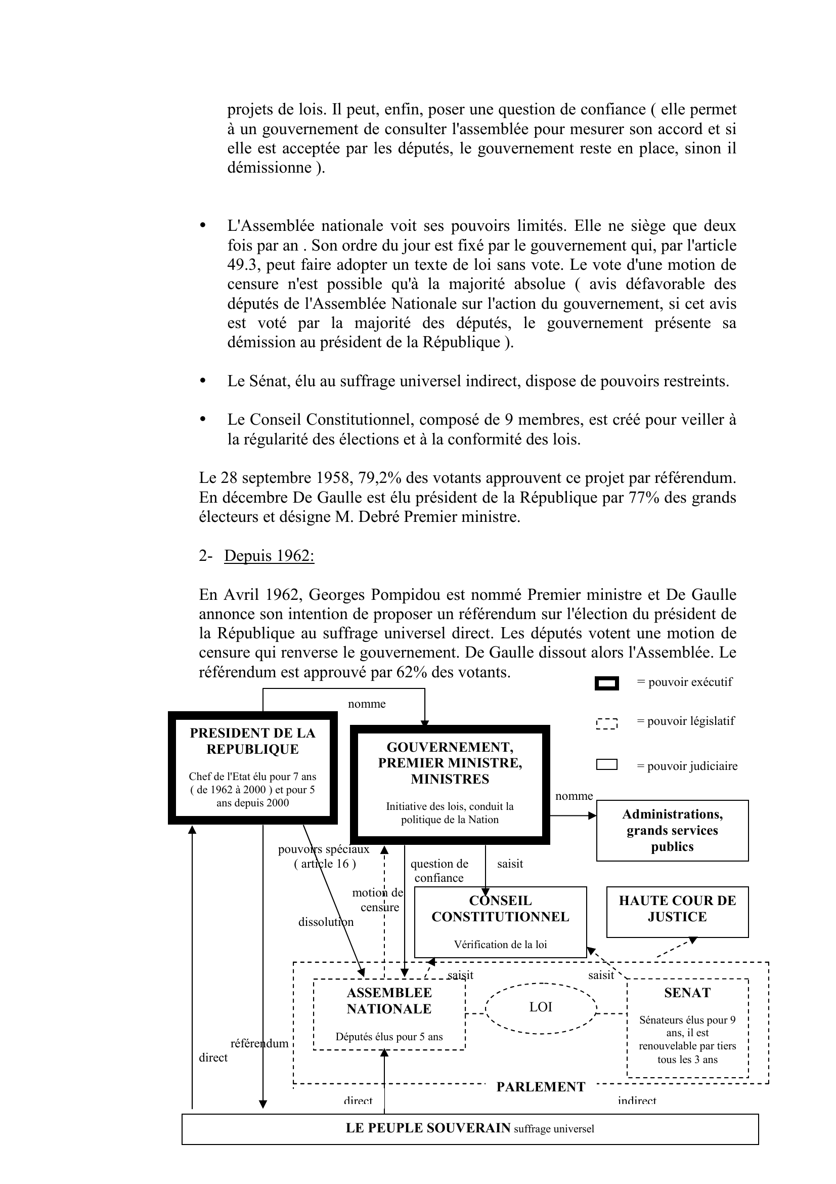 Prévisualisation du document LA Vème REPUBLIQUE:
Fiche crée par sylvain d'après un site sur la Véme république.