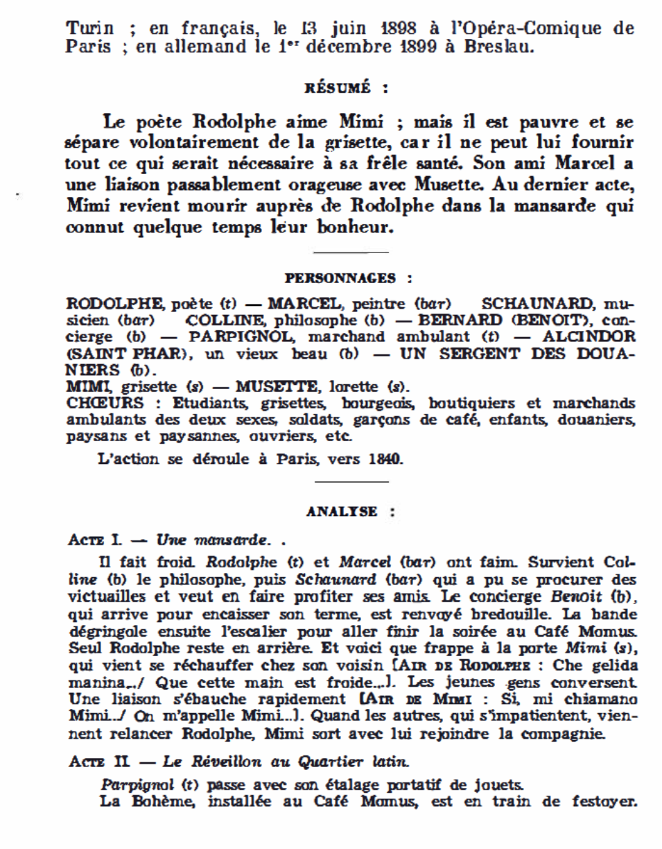 Prévisualisation du document LA VIE DE BOHÈME de Puccini (résumé et analyse de l’œuvre – Répertoire lyrique)