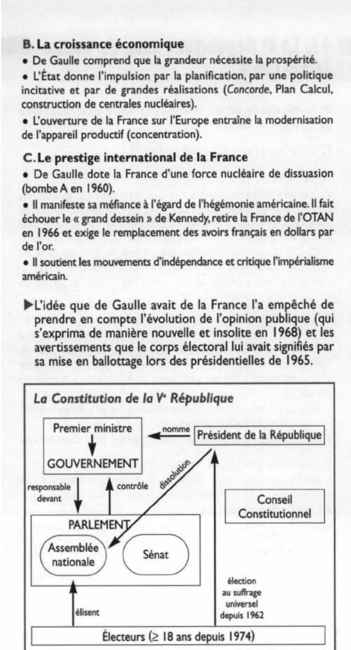 Prévisualisation du document La yo Républ~t~ue sous de Gaulle
1958·1111
~ Comment d e Gaulle réussit-il à mettre e n oeuvre /'i dée
qu'il s e faisait d e la France ?